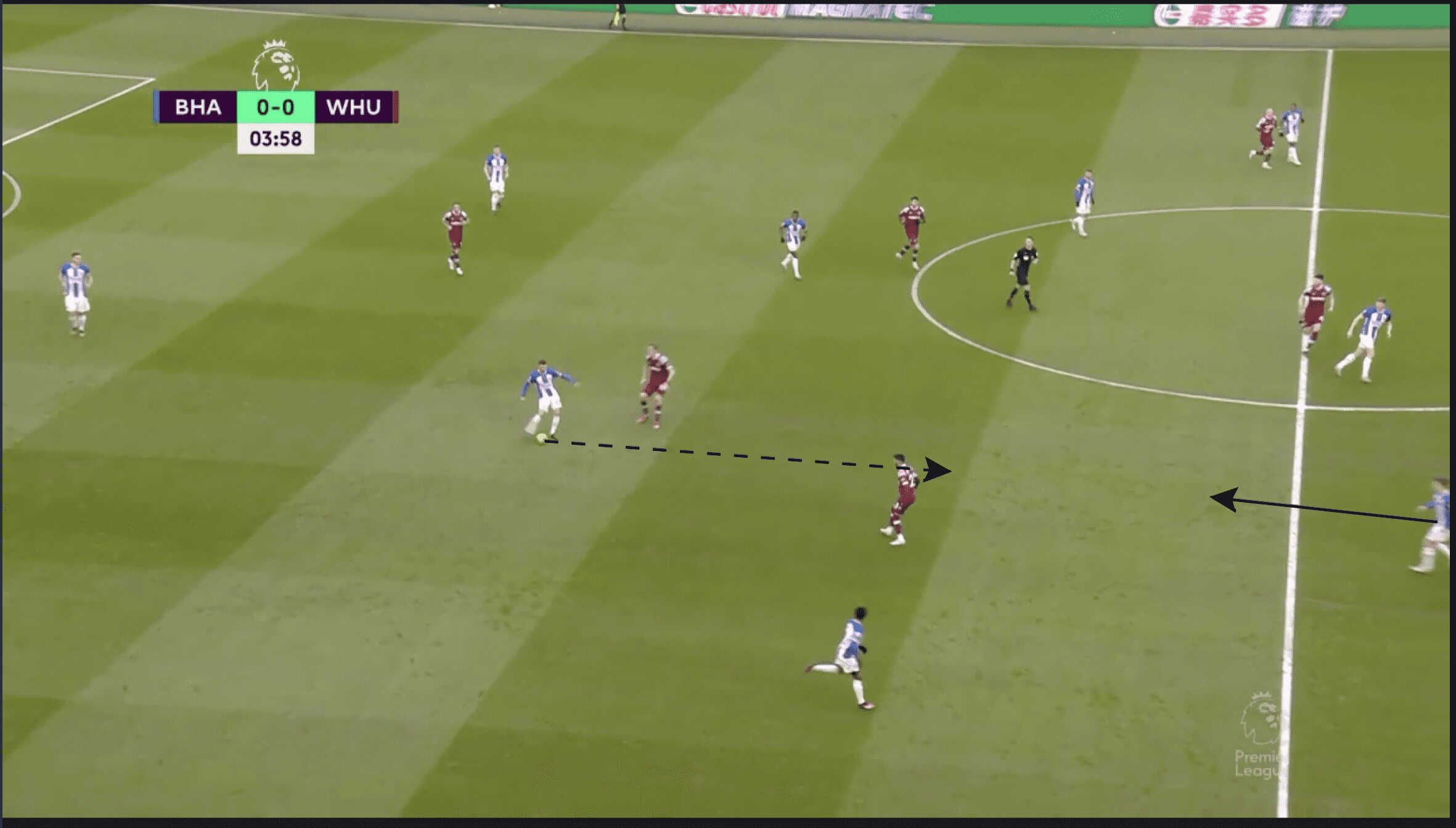 Tactical Theory: How to train vertical build-up passing in football tactical analysis tactics