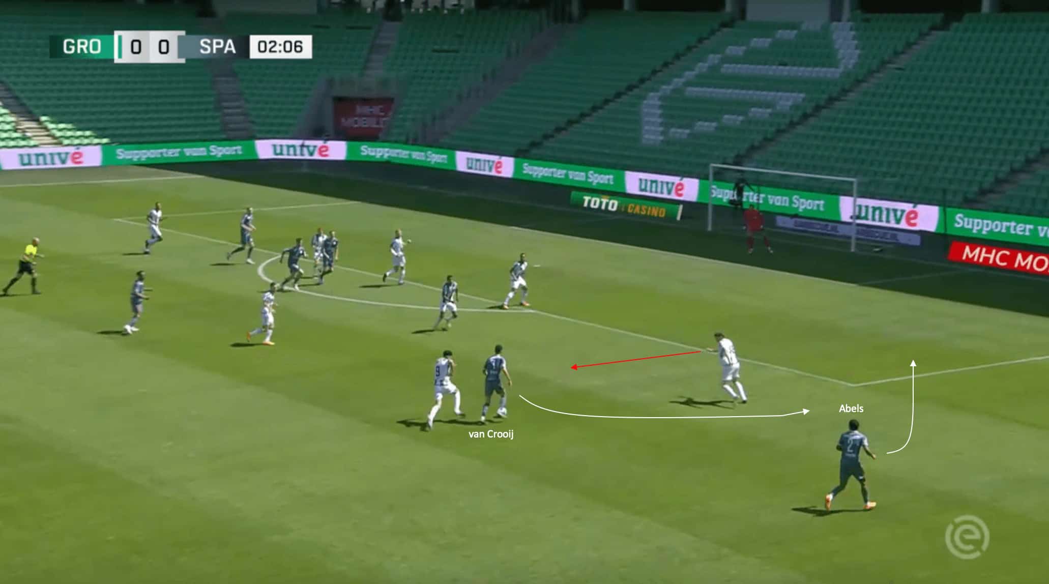 Maurice Steijn at Ajax: The surprise choice for the Dutch giants - tactical analysis tactics