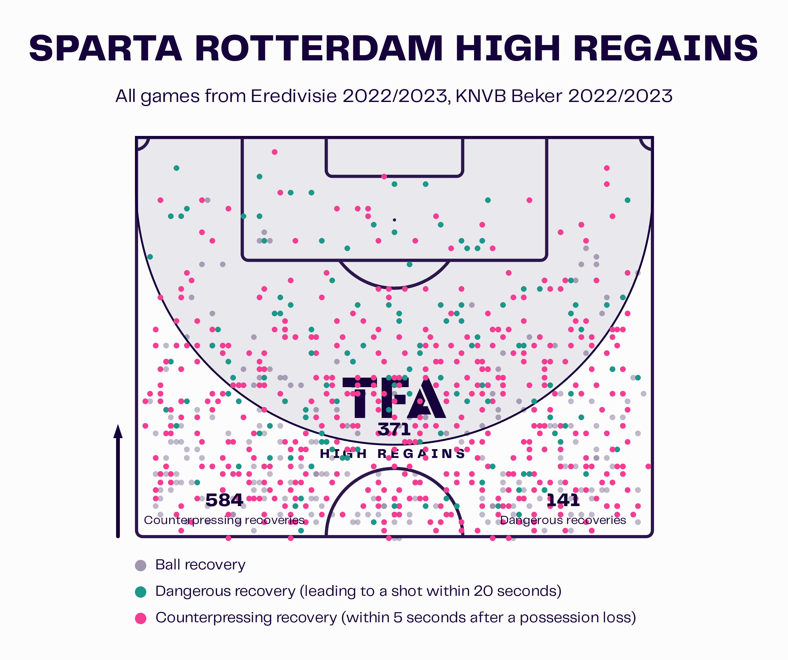 Maurice Steijn at Ajax: The surprise choice for the Dutch giants - tactical analysis tactics