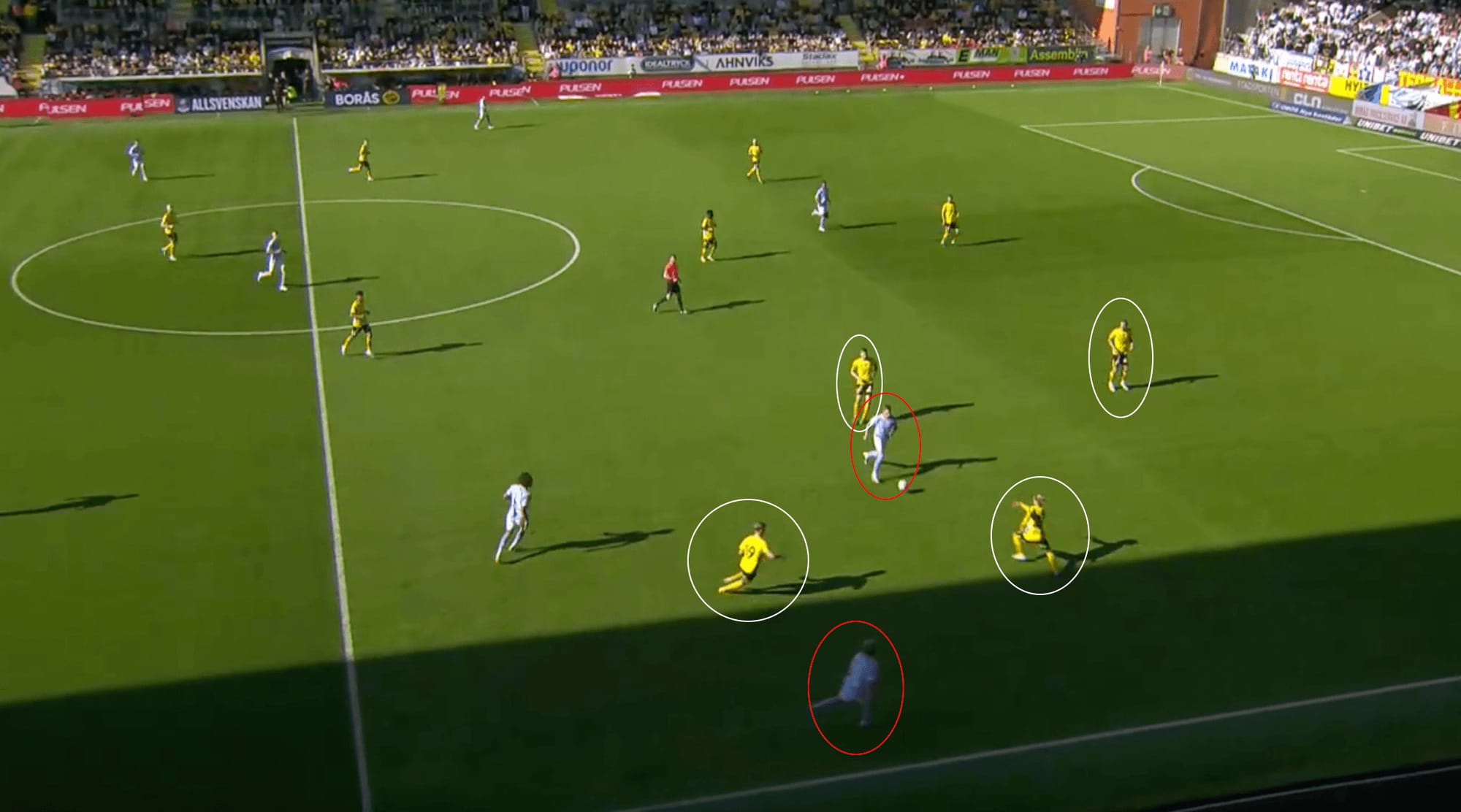 Jimmy Thelin at Elfsborg - The tactics behind their great start to the season - tactical analysis tactics