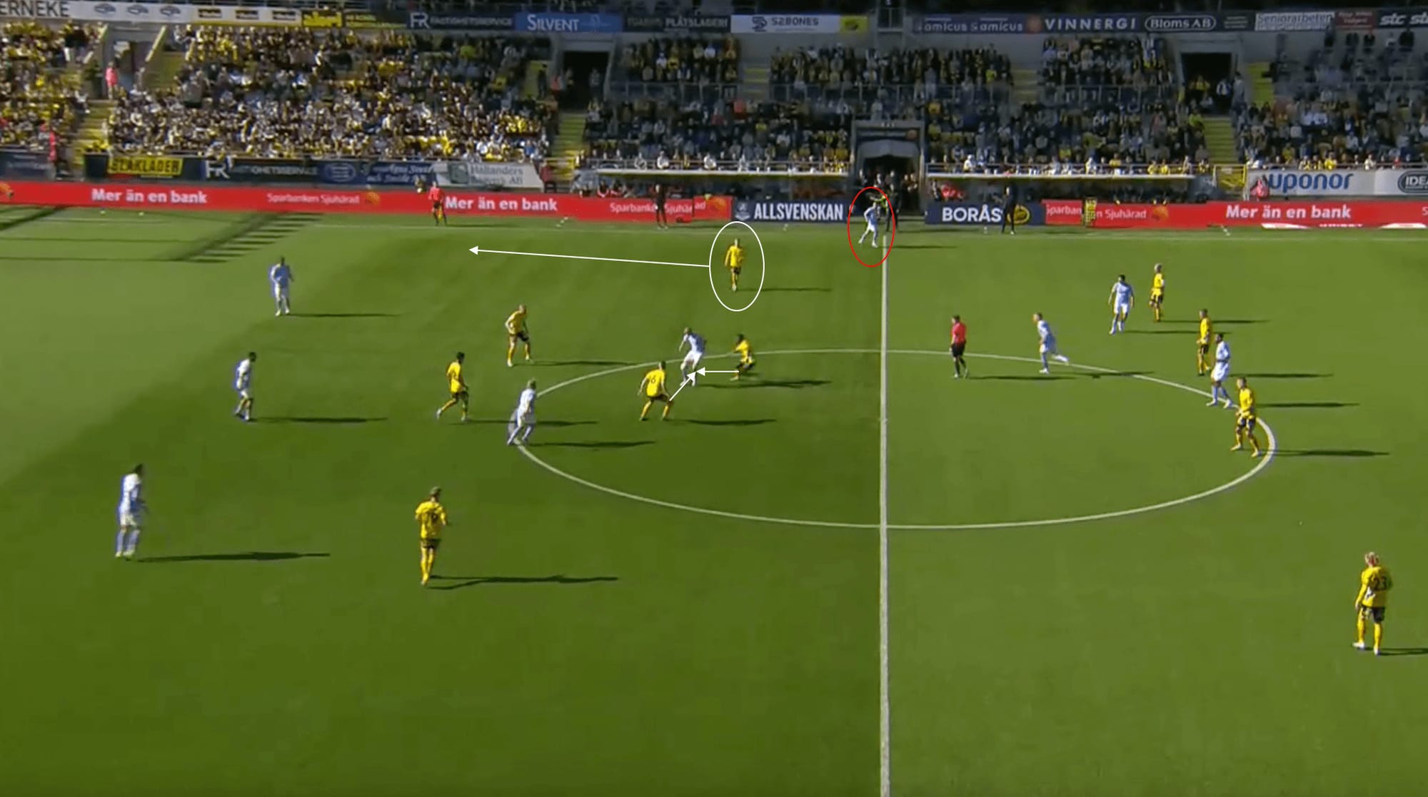 Jimmy Thelin at Elfsborg - The tactics behind their great start to the season - tactical analysis tactics