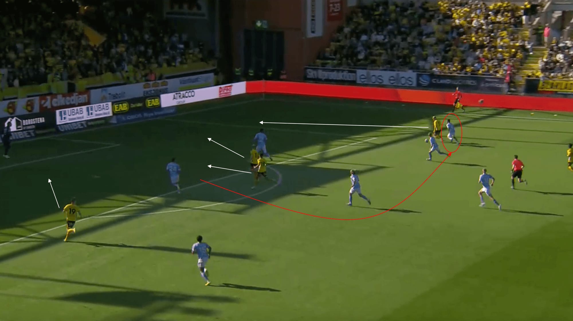 Jimmy Thelin at Elfsborg - The tactics behind their great start to the season - tactical analysis tactics