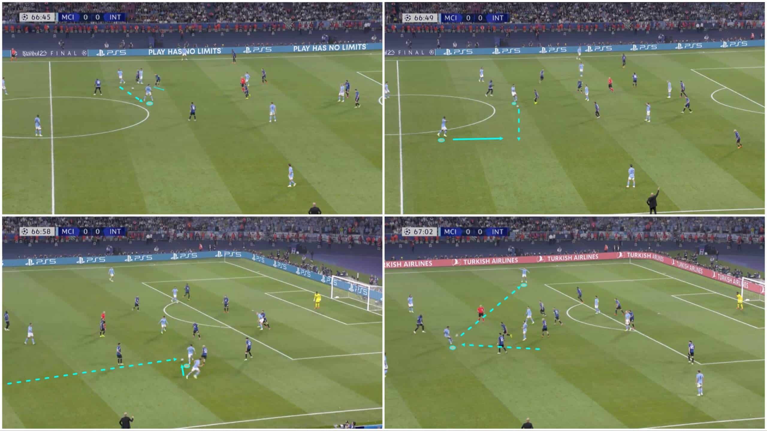 uefa-champions-league-202223-manchester-city-inter-tactical-analysis-tactics