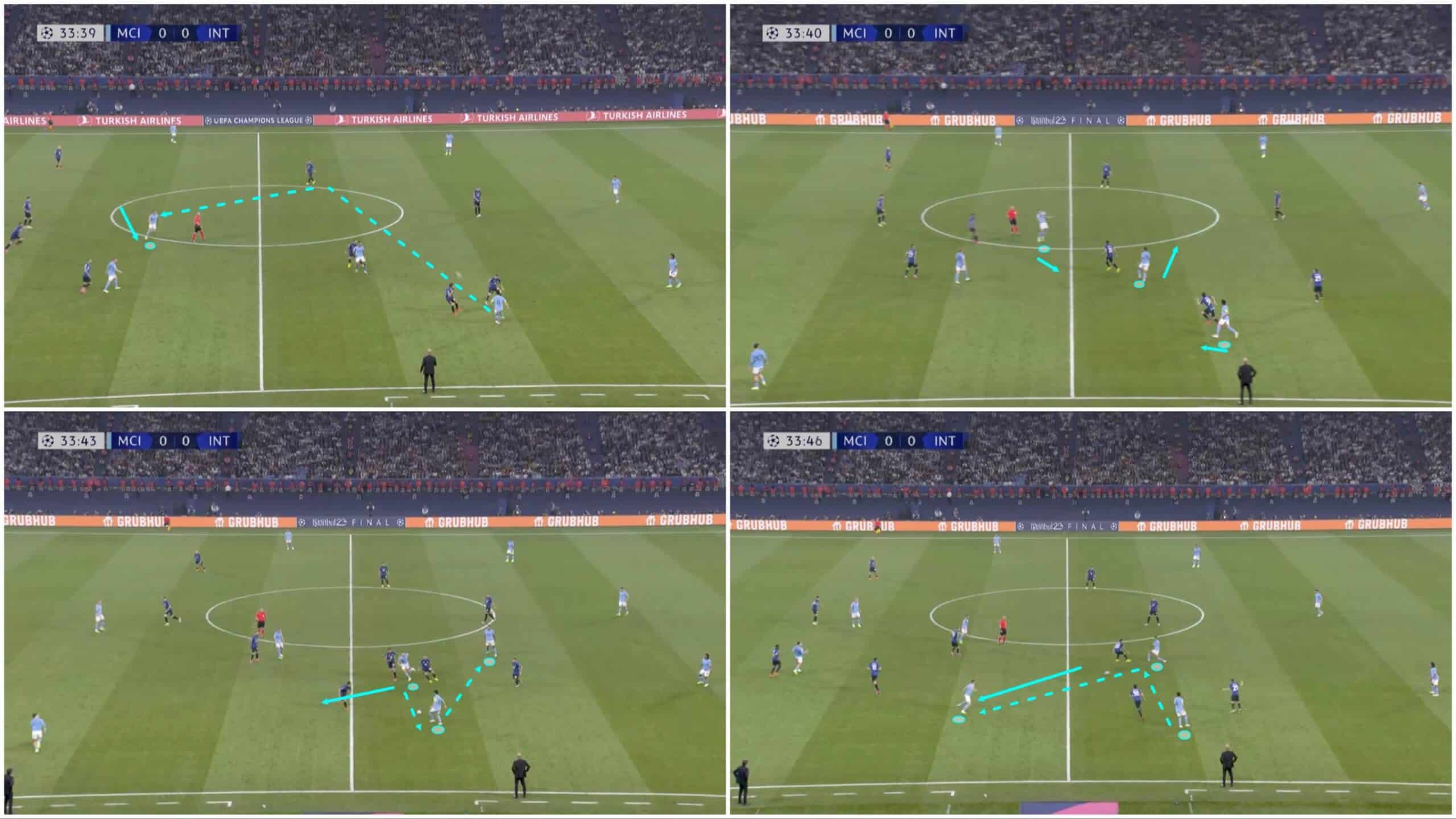 uefa-champions-league-202223-manchester-city-inter-tactical-analysis-tactics