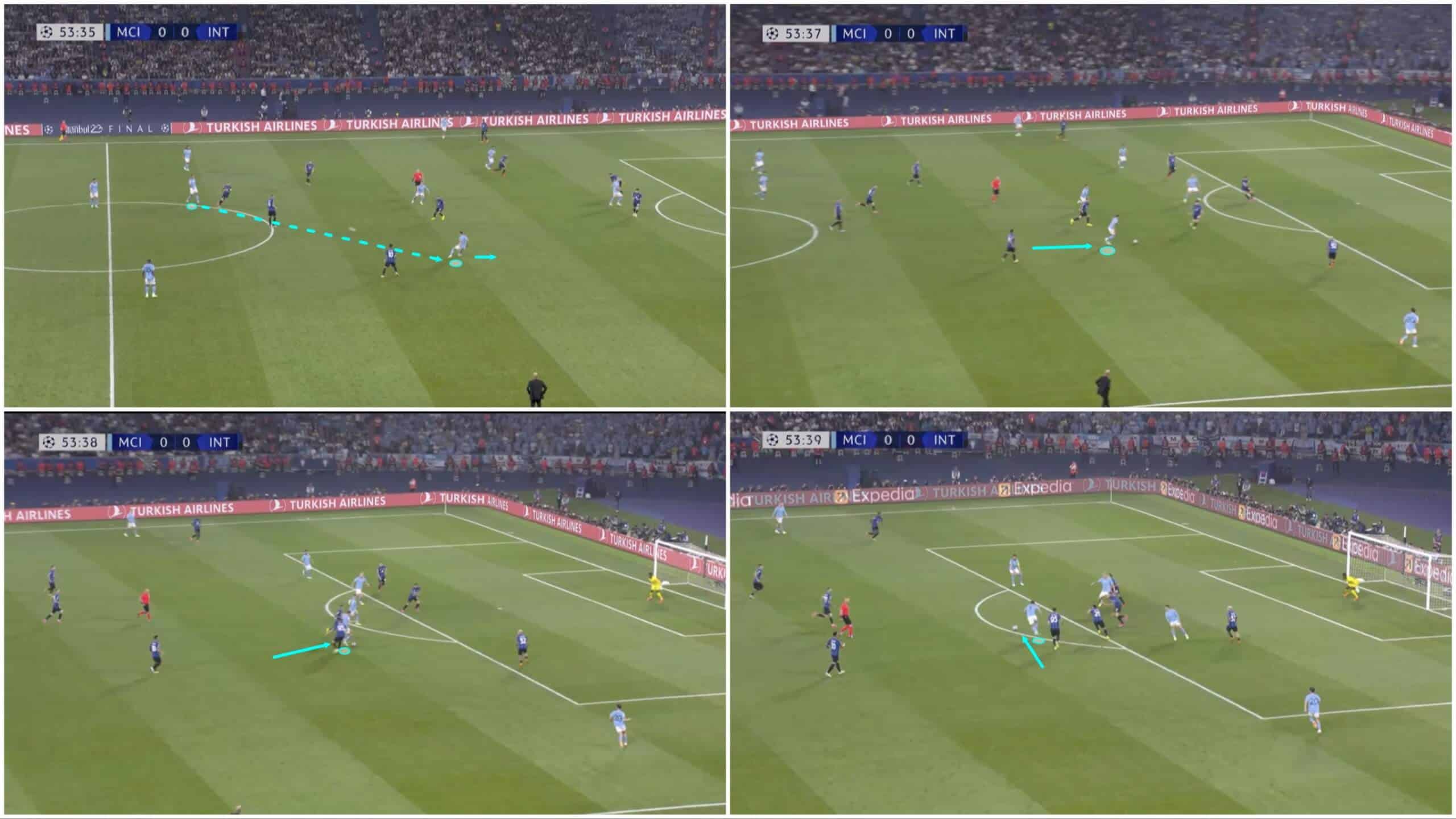 uefa-champions-league-202223-manchester-city-inter-tactical-analysis-tactics