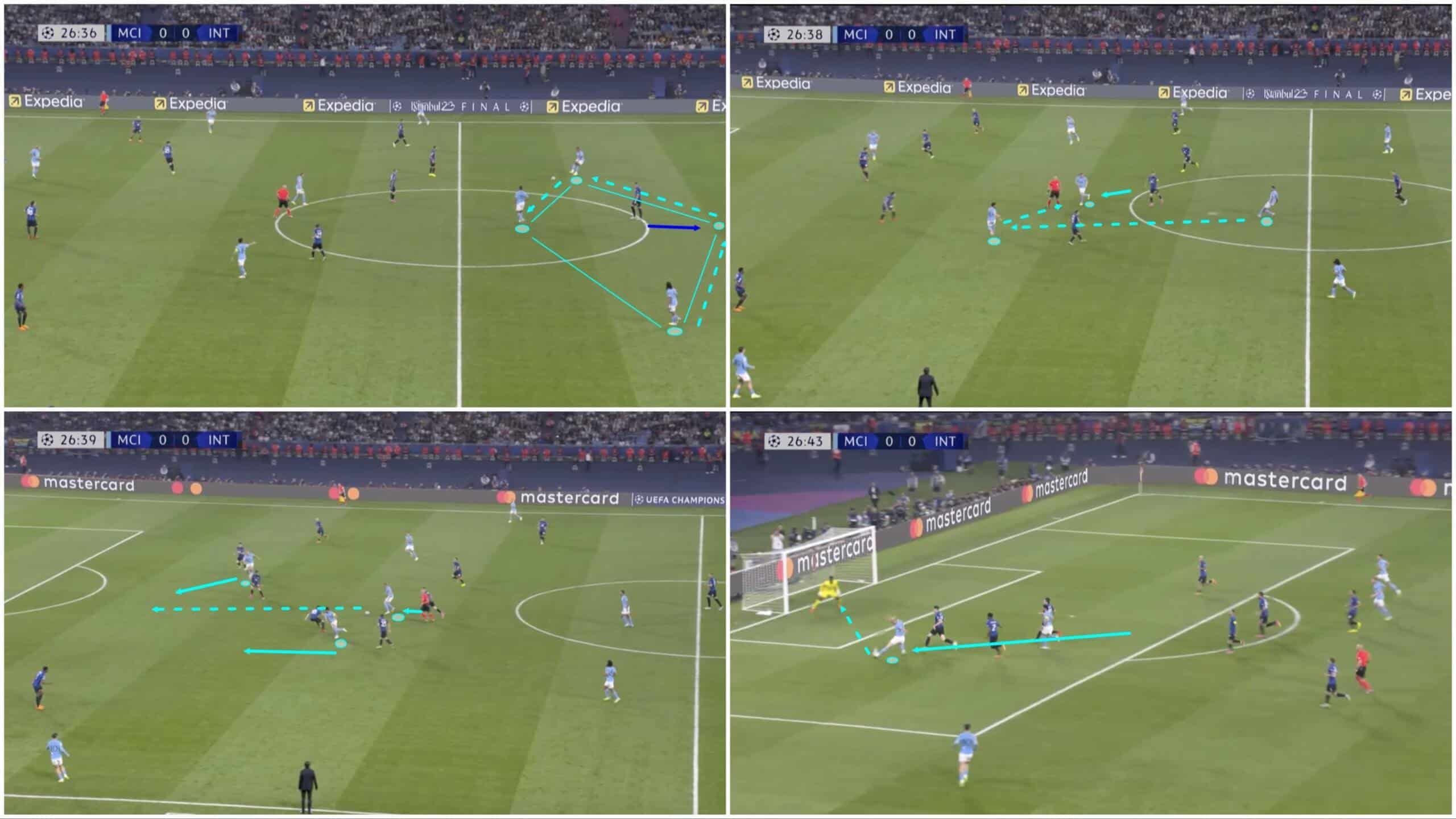 uefa-champions-league-202223-manchester-city-inter-tactical-analysis-tactics