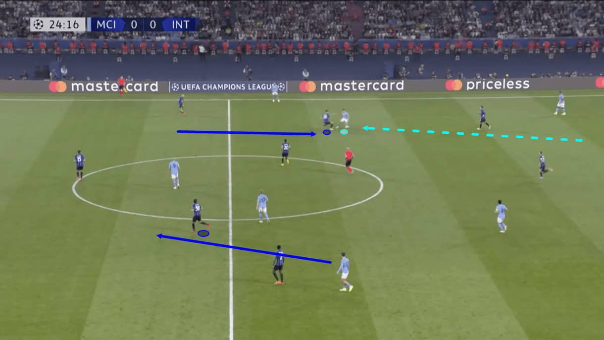 uefa-champions-league-202223-manchester-city-inter-tactical-analysis-tactics