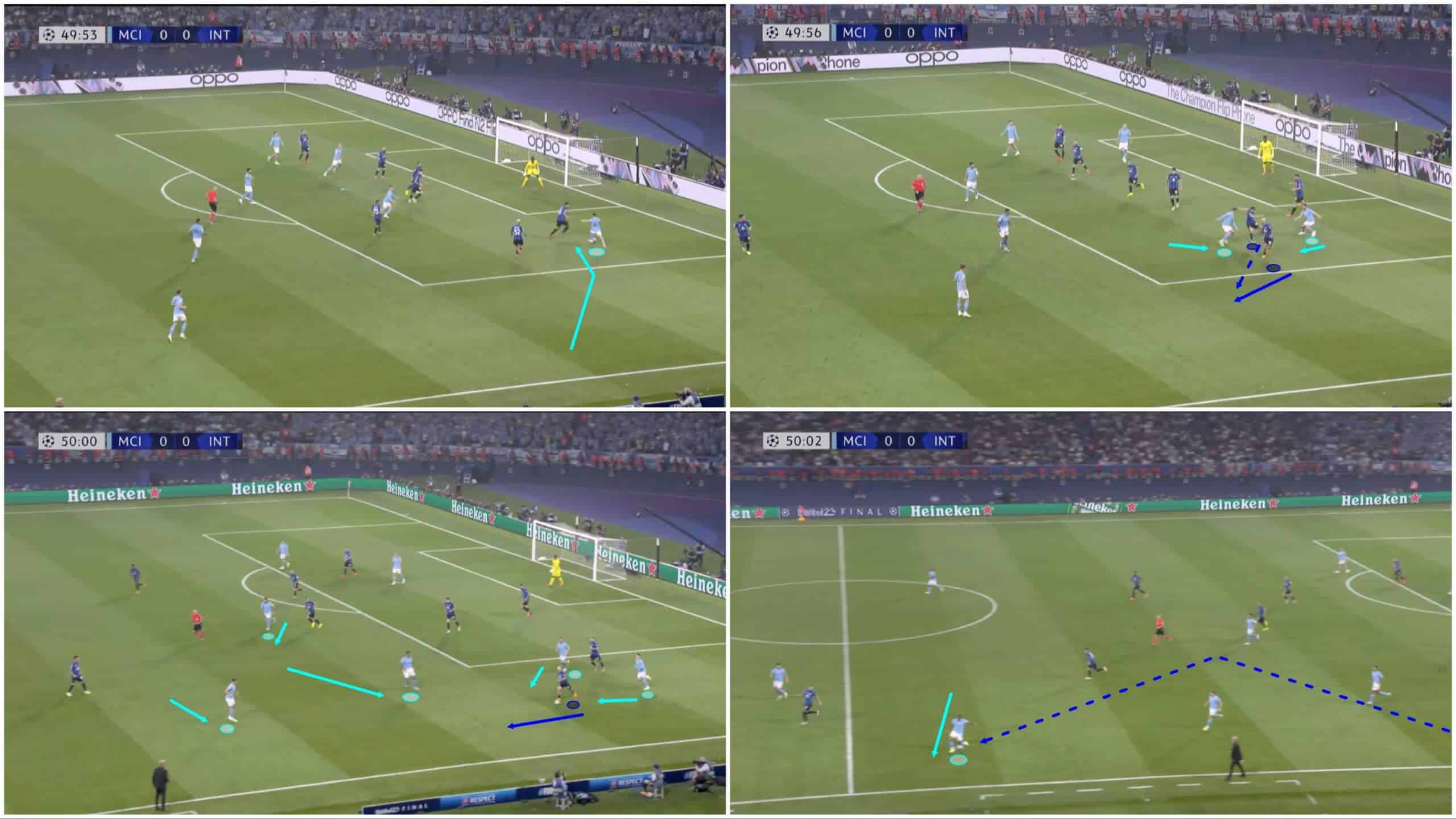 uefa-champions-league-202223-manchester-city-inter-tactical-analysis-tactics