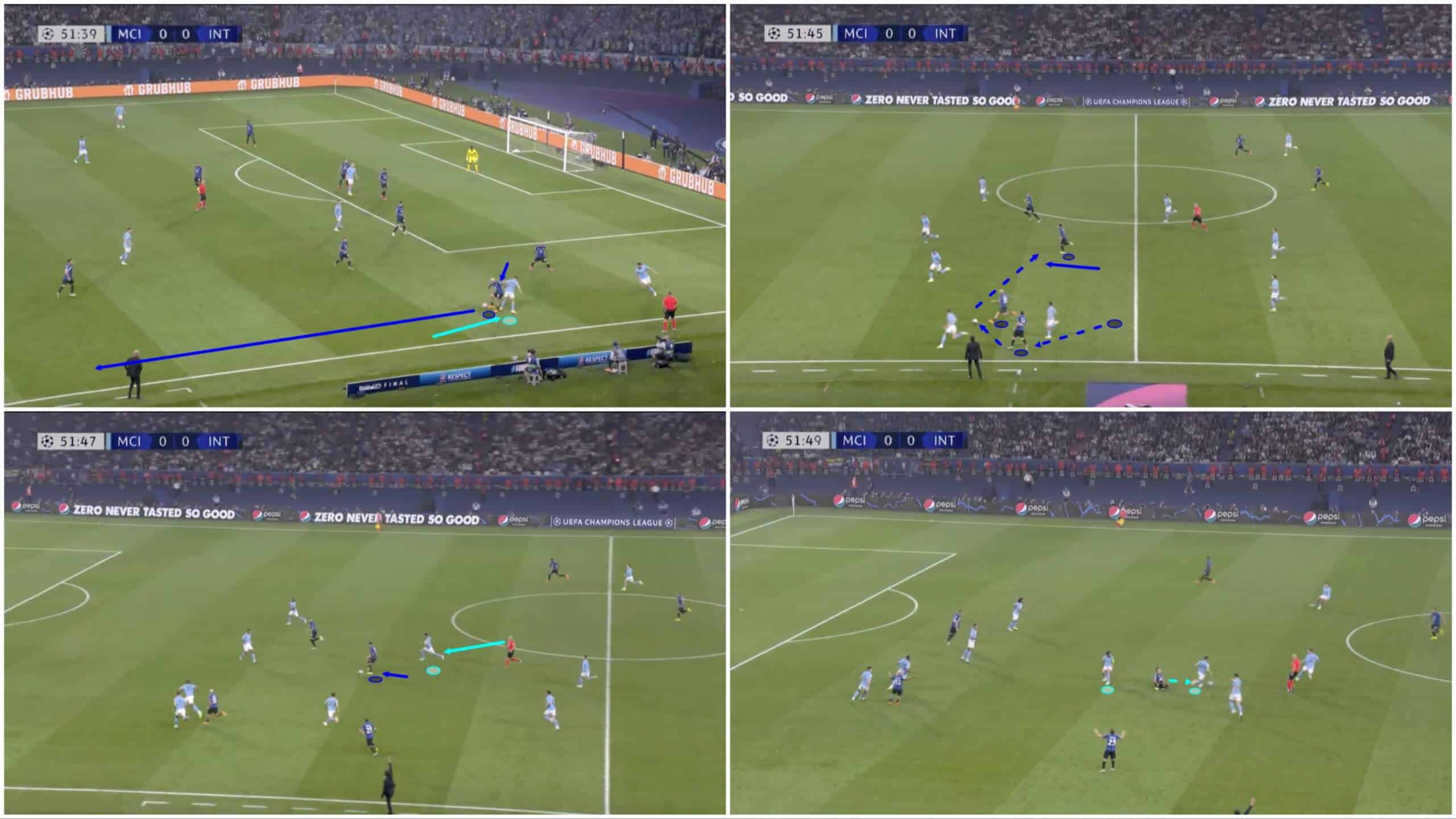 uefa-champions-league-202223-manchester-city-inter-tactical-analysis-tactics