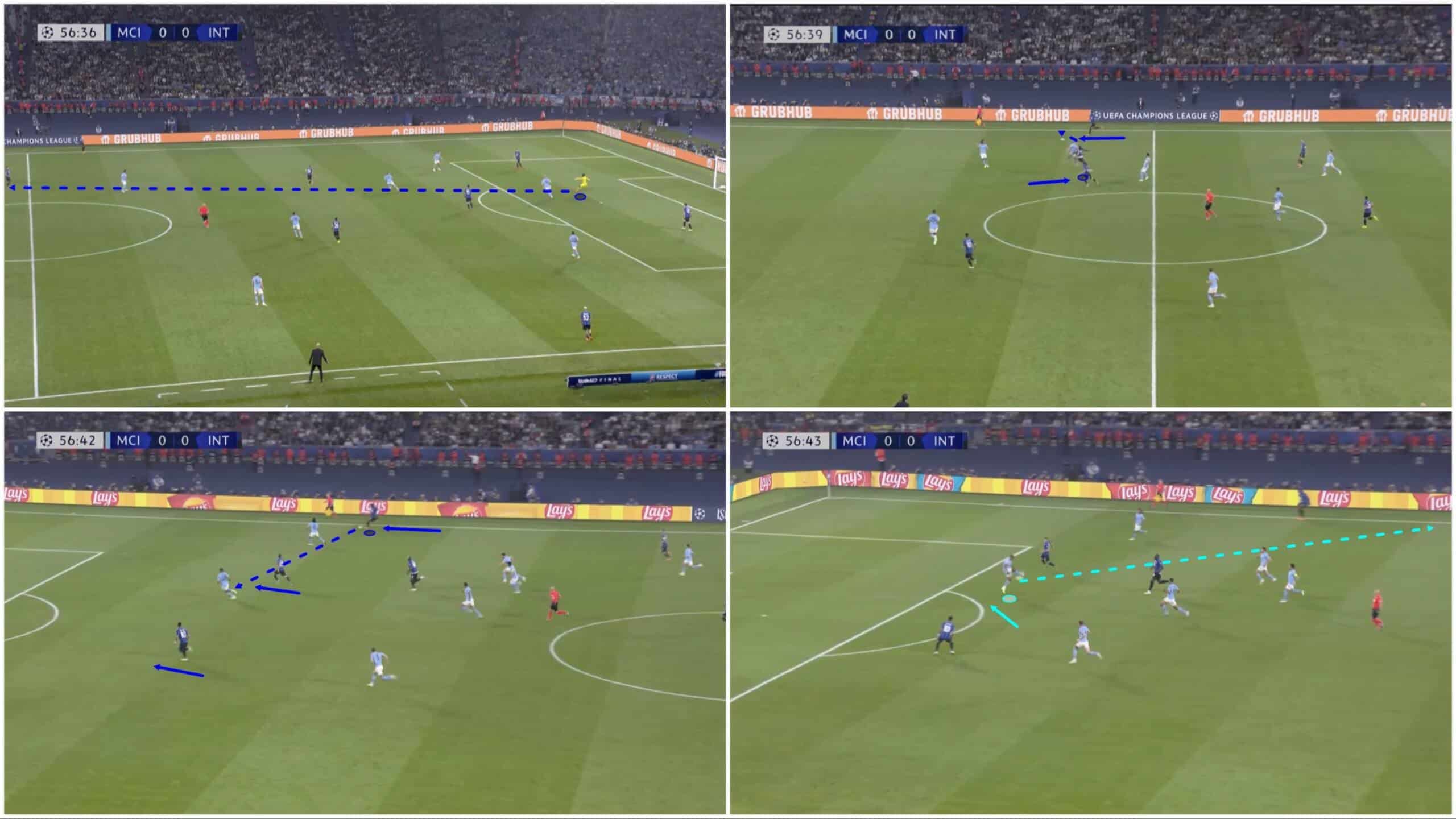 uefa-champions-league-202223-manchester-city-inter-tactical-analysis-tactics