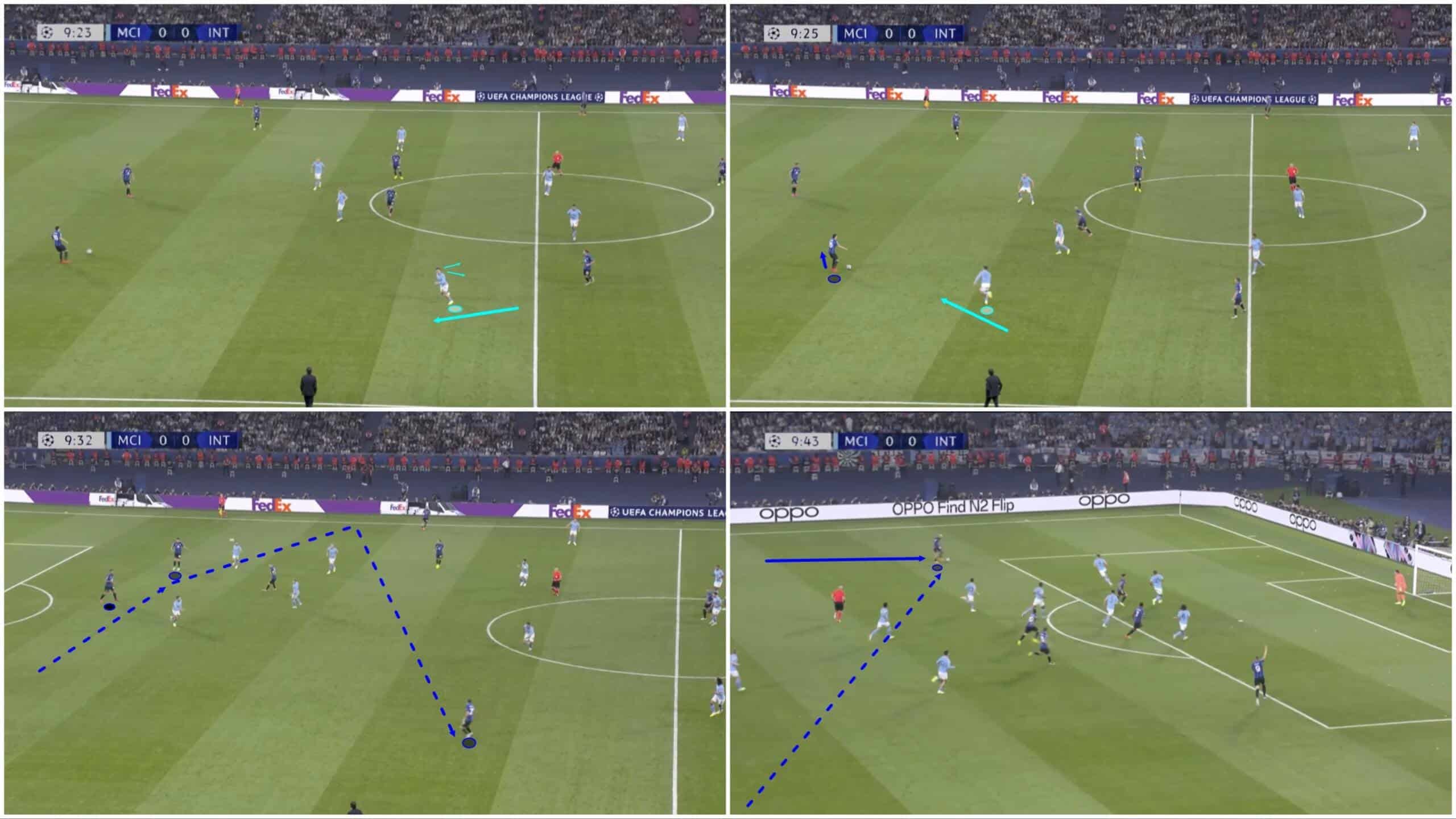 uefa-champions-league-202223-manchester-city-inter-tactical-analysis-tactics