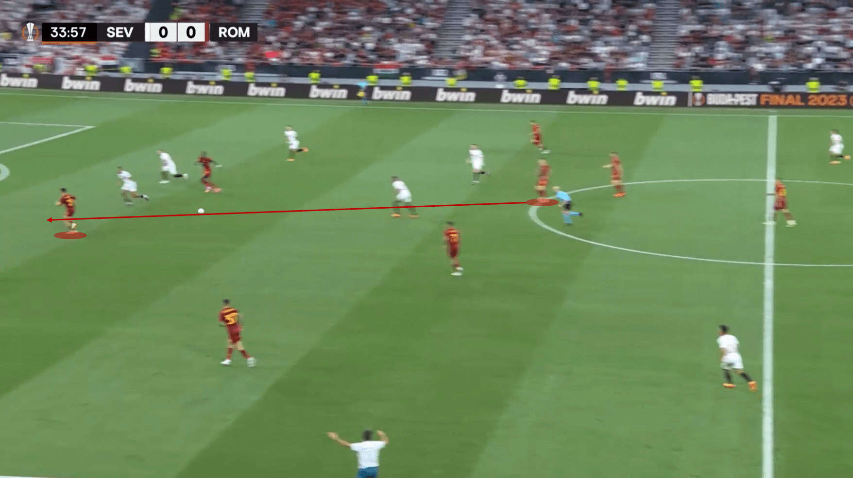 UEFA Europa League 2022/23 final: Sevilla vs Roma - tactical analysis tactics