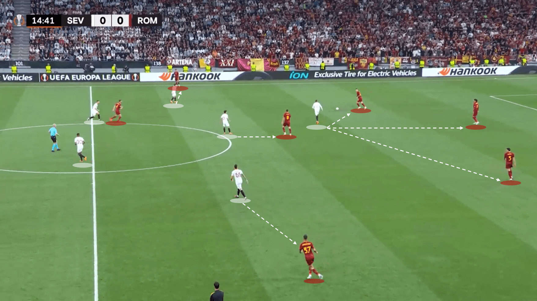 UEFA Europa League 2022/23 final: Sevilla vs Roma - tactical analysis tactics