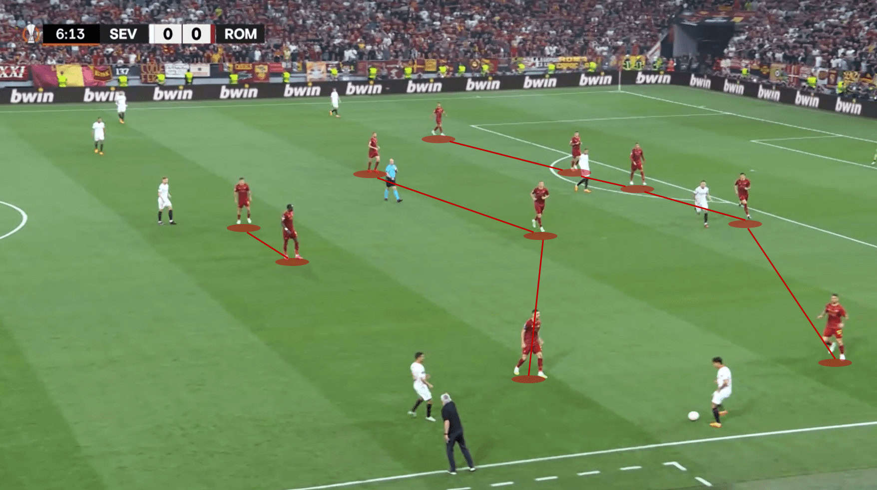 UEFA Europa League 2022/23 final: Sevilla vs Roma - tactical analysis tactics