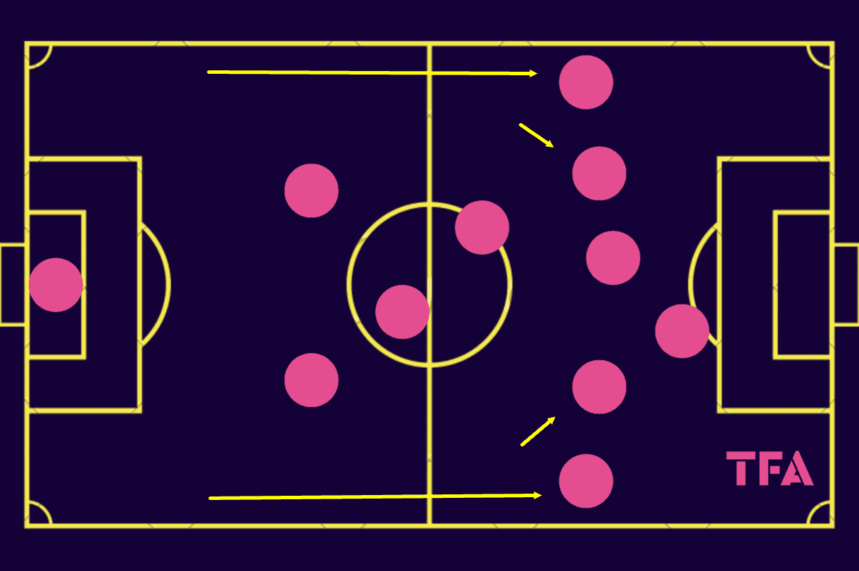 hong-myung-bo-at-ulsan-hyundai-2023-tactical-analysis-tactics