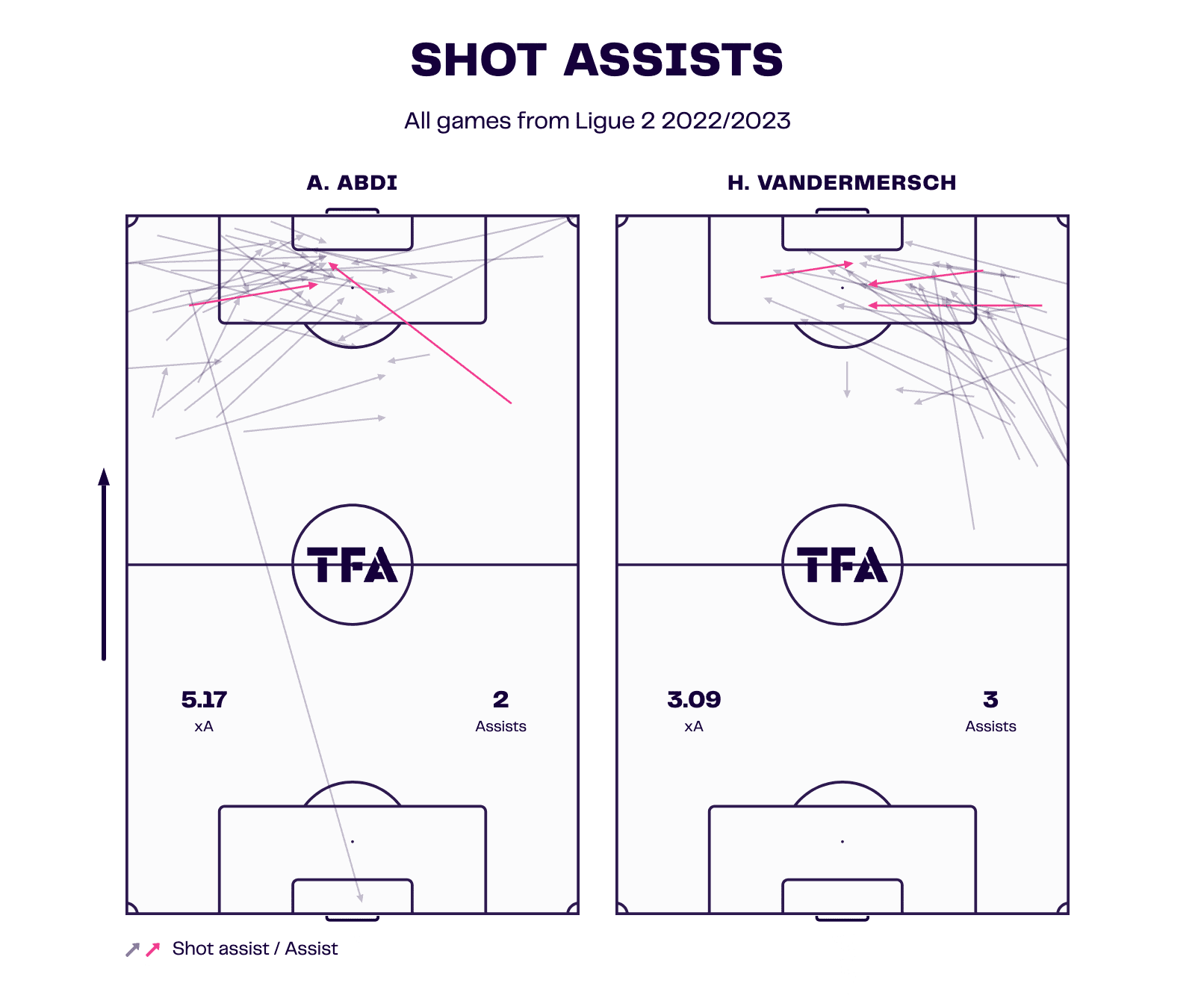 caen-jean-marc-furlan-scout-report-tactical-analysis-tactics