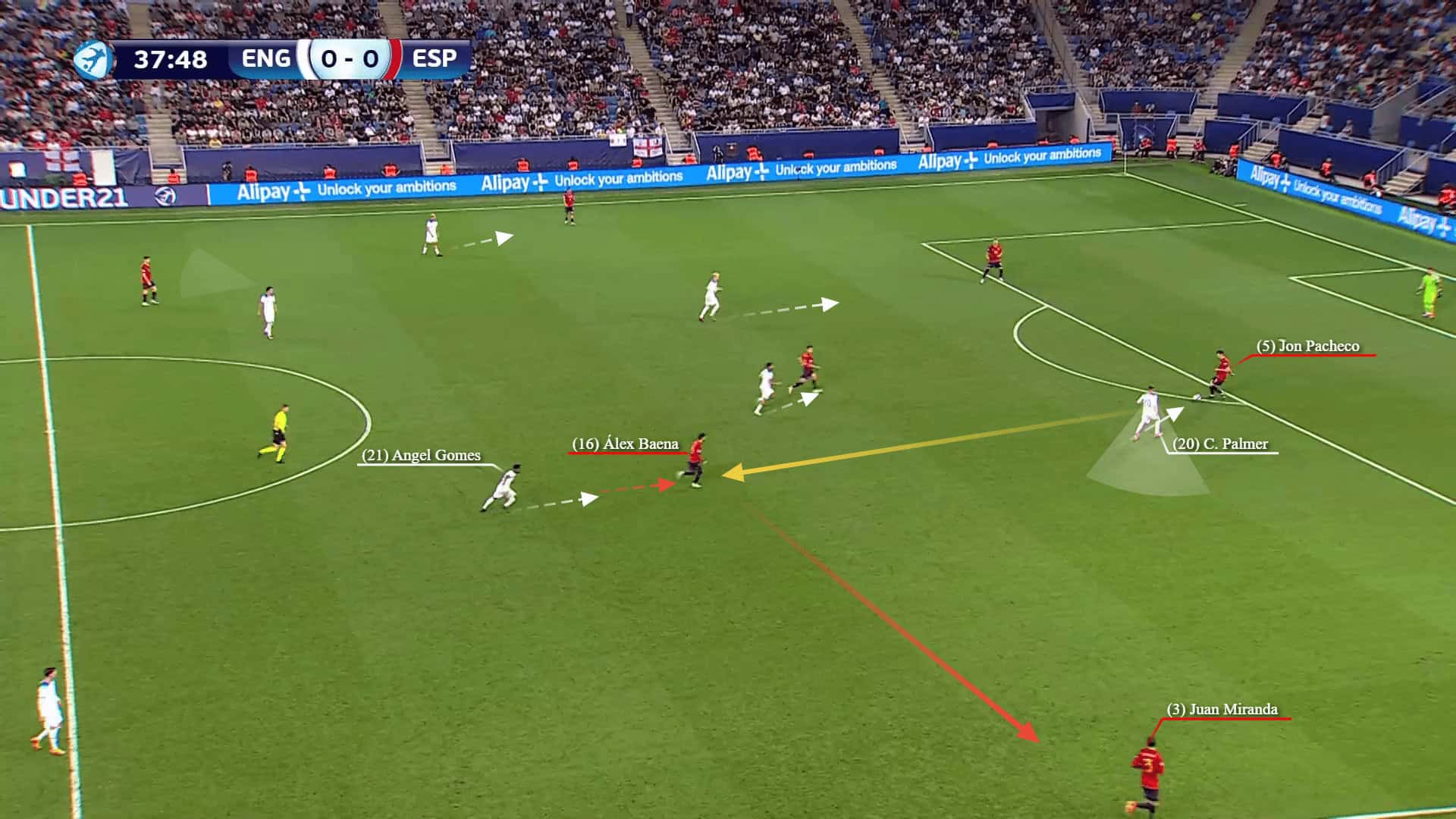 Euro U21: England vs Spain - tactical analysis