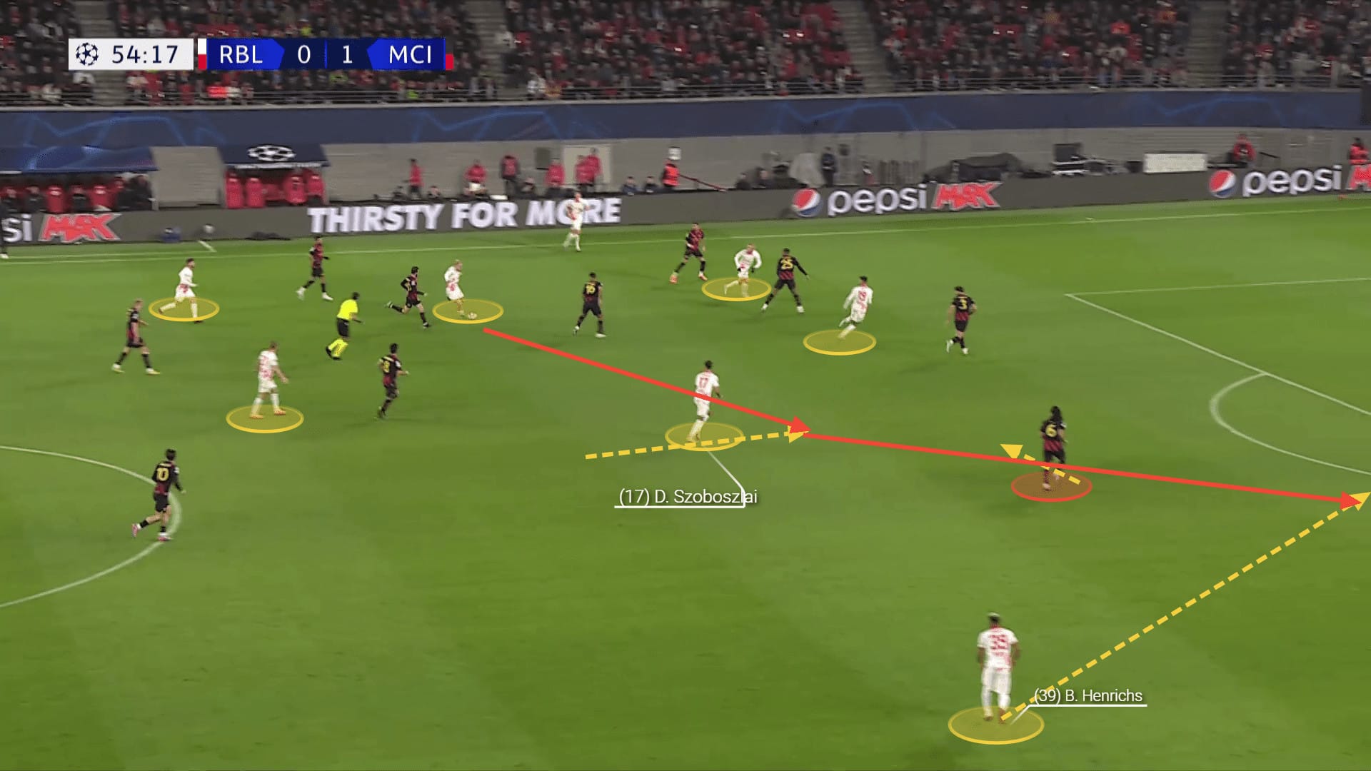 2023/24 Premier League Tactical Preview: Liverpool - tactical analysis tactics analysis