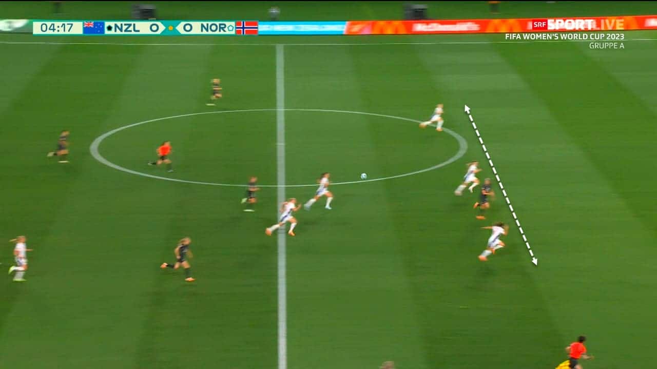 FIFA Women's World Cup 2023 : New Zealand vs Norway - tactical analysis tactics