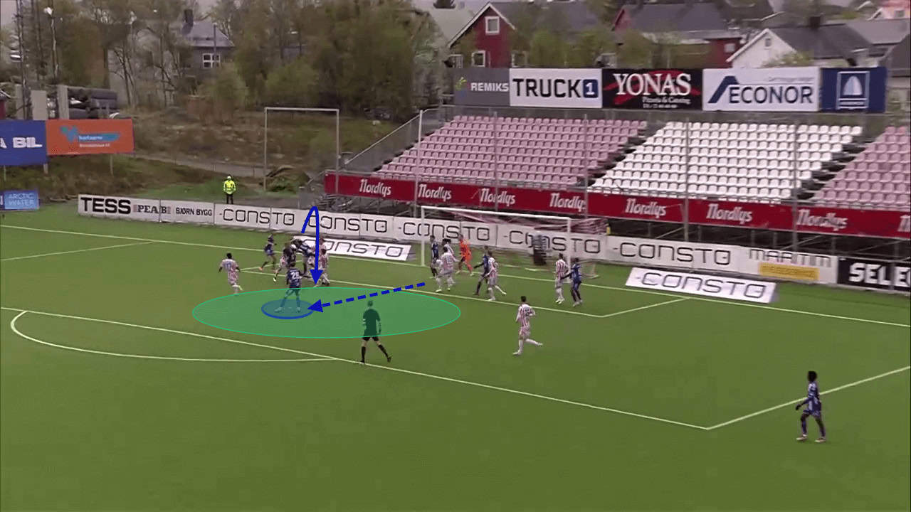 The details behind Sarpsborg 08's six-yard box suffocation approach - set-piece analysis