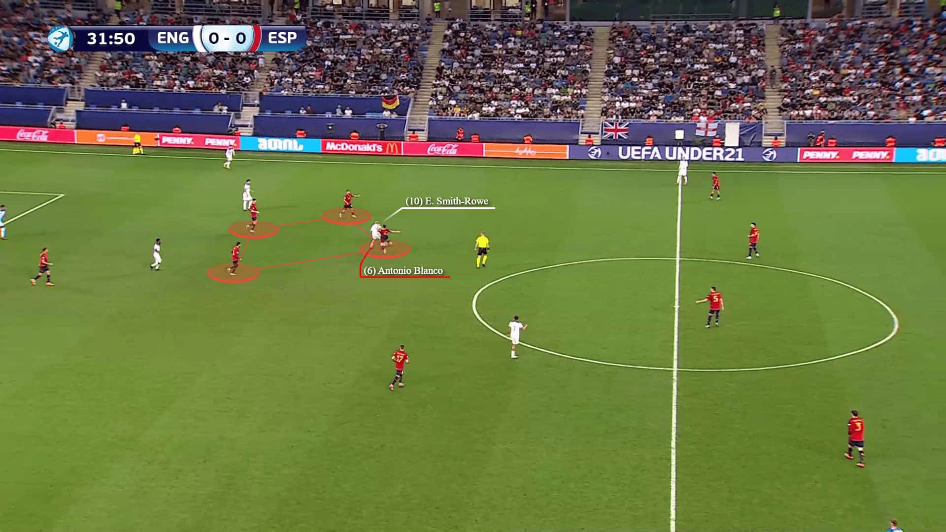 Euro U21: England vs Spain - tactical analysis