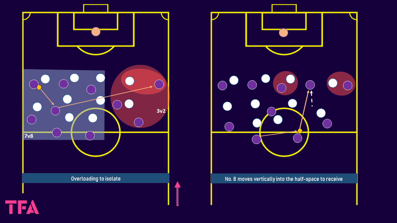 Luis Enrique at PSG 2023/24 - scout report