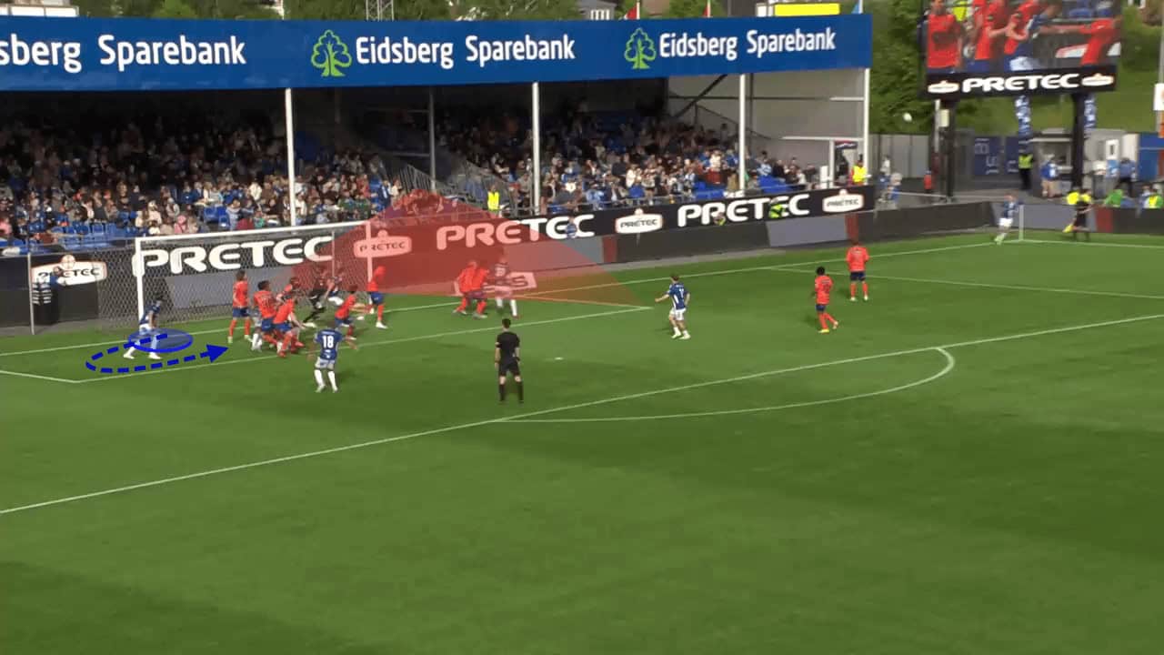 The details behind Sarpsborg 08's six-yard box suffocation approach - set-piece analysis