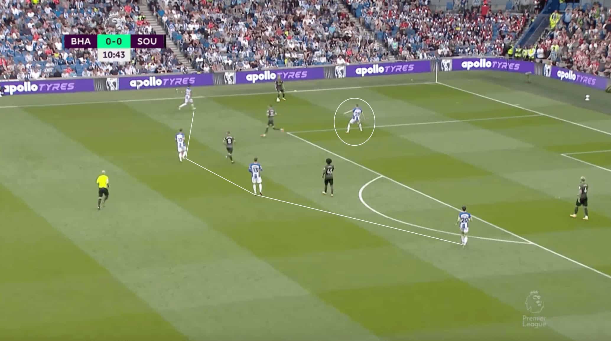 2023-24-premier-league-tactical-preview-brighton