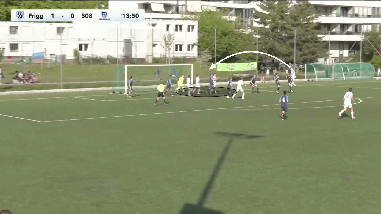 The details behind Sarpsborg 08's six-yard box suffocation approach - set-piece analysis