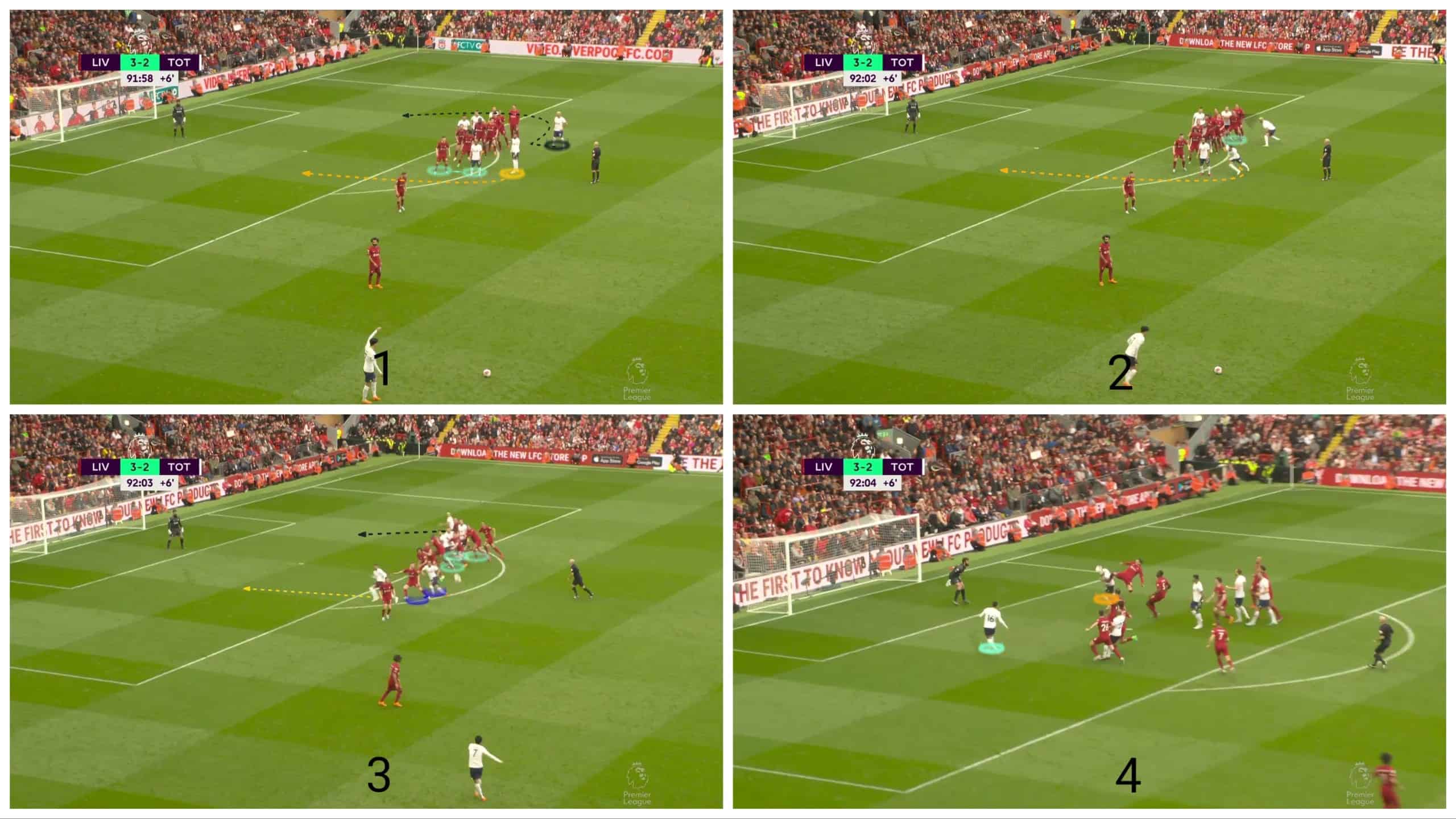 dissecting-liverpool's-scheme-in-defending-free-kicks-set-piece-analysis-tactics