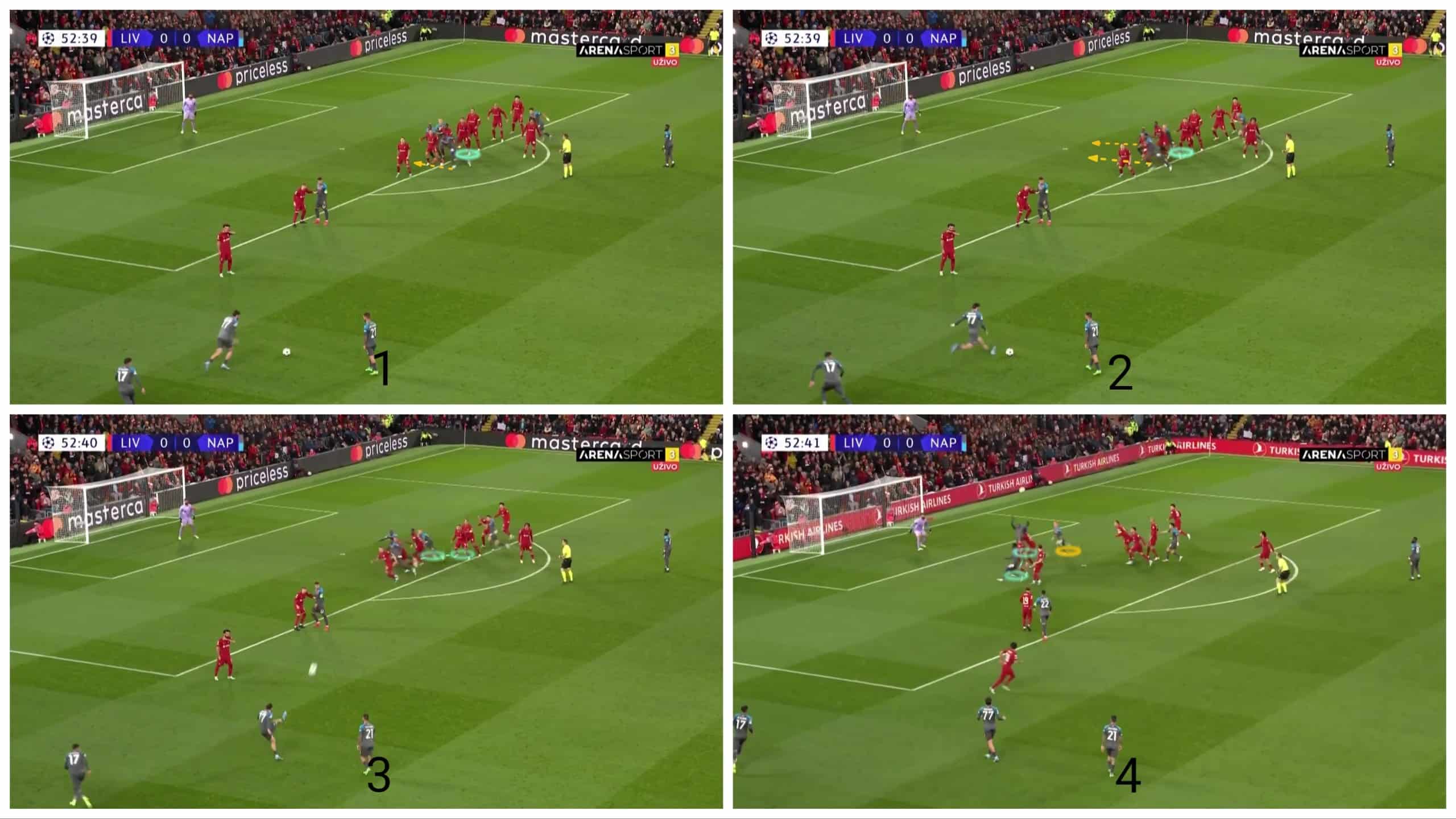 dissecting-liverpool's-scheme-in-defending-free-kicks-set-piece-analysis-tactics