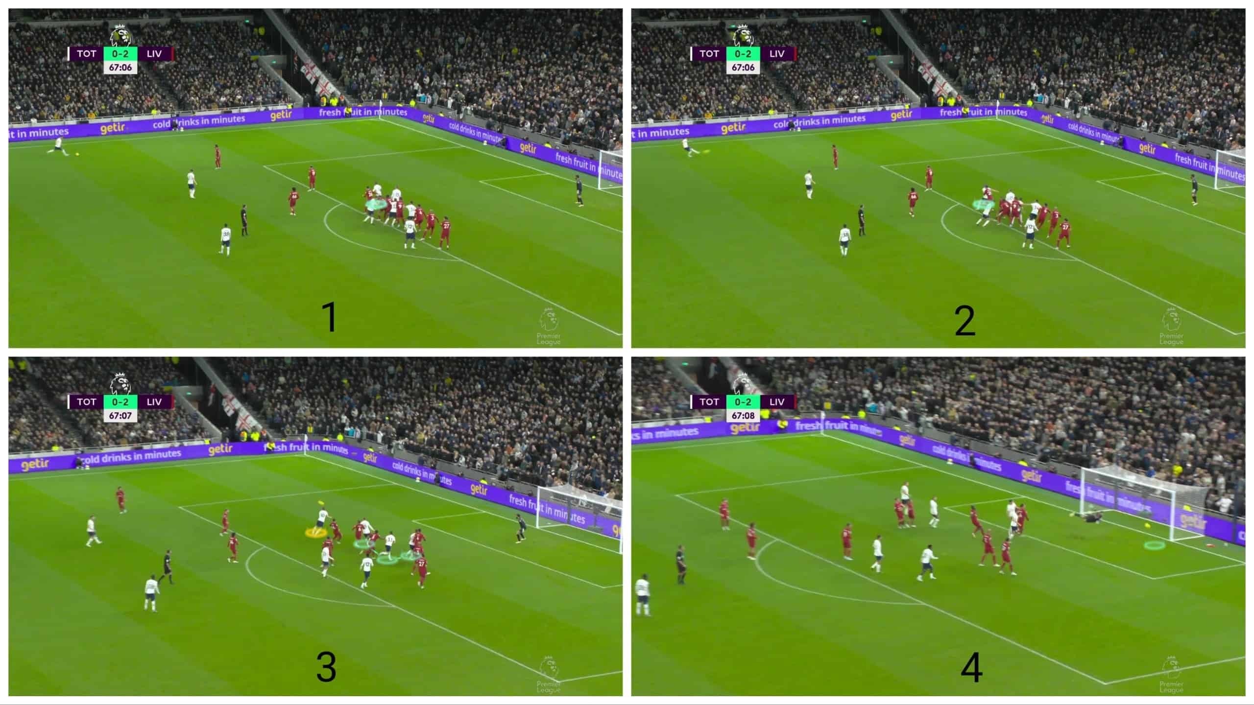 dissecting-liverpool's-scheme-in-defending-free-kicks-set-piece-analysis-tactics