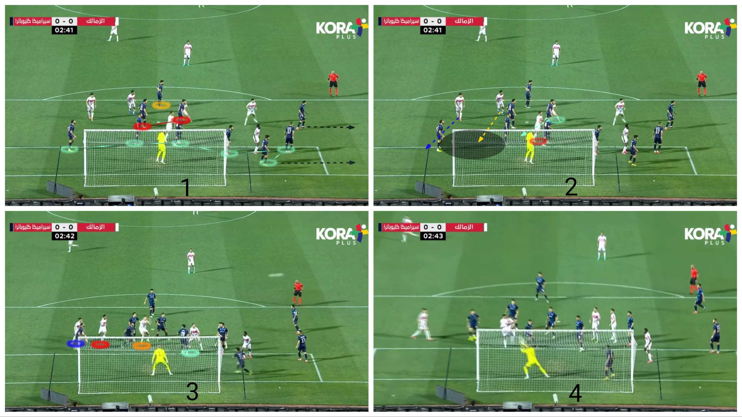 zamaleks-brilliant-corner-routines-with-juan-osorio-set-piece-analysis-tactics