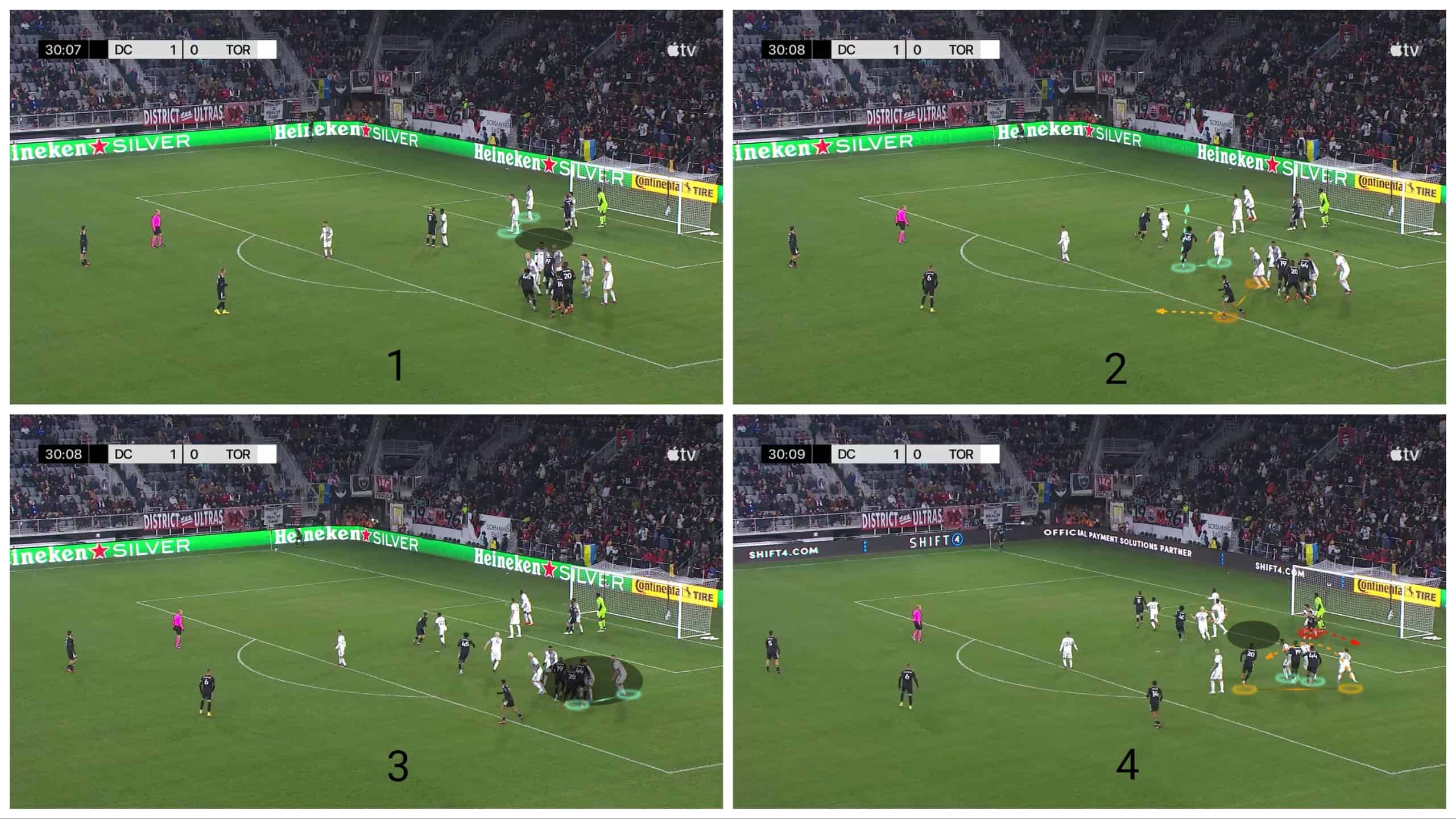  dissecting-dc-united's-ideas-in-attacking-corners-set-piece-analysis-tactics