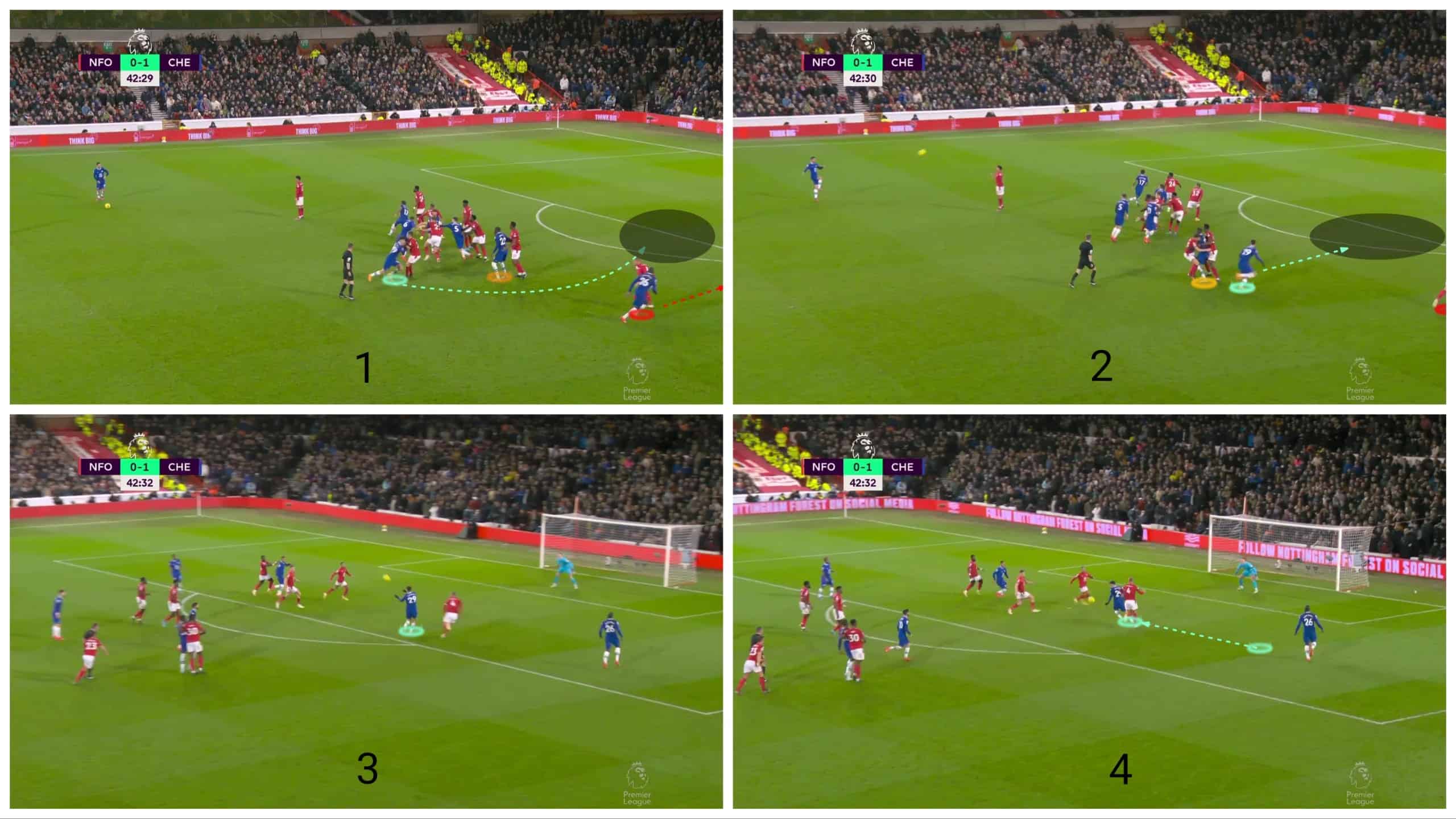 the-different-defending-strategies-in-free-kicks-set-piece-analysis-tactics