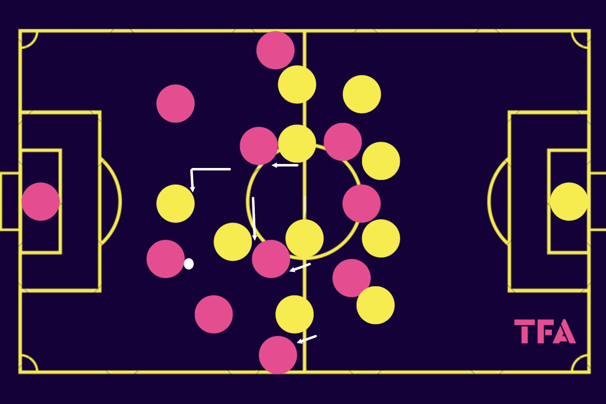 fifa-world-cup-2023-japan-scout-report-tactical-analysis-tactics