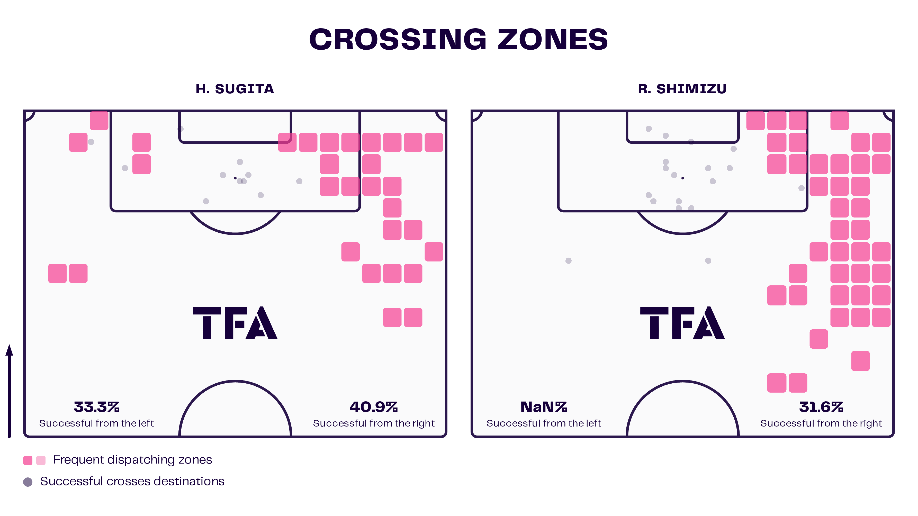 fifa-world-cup-2023-japan-scout-report-tactical-analysis-tactics