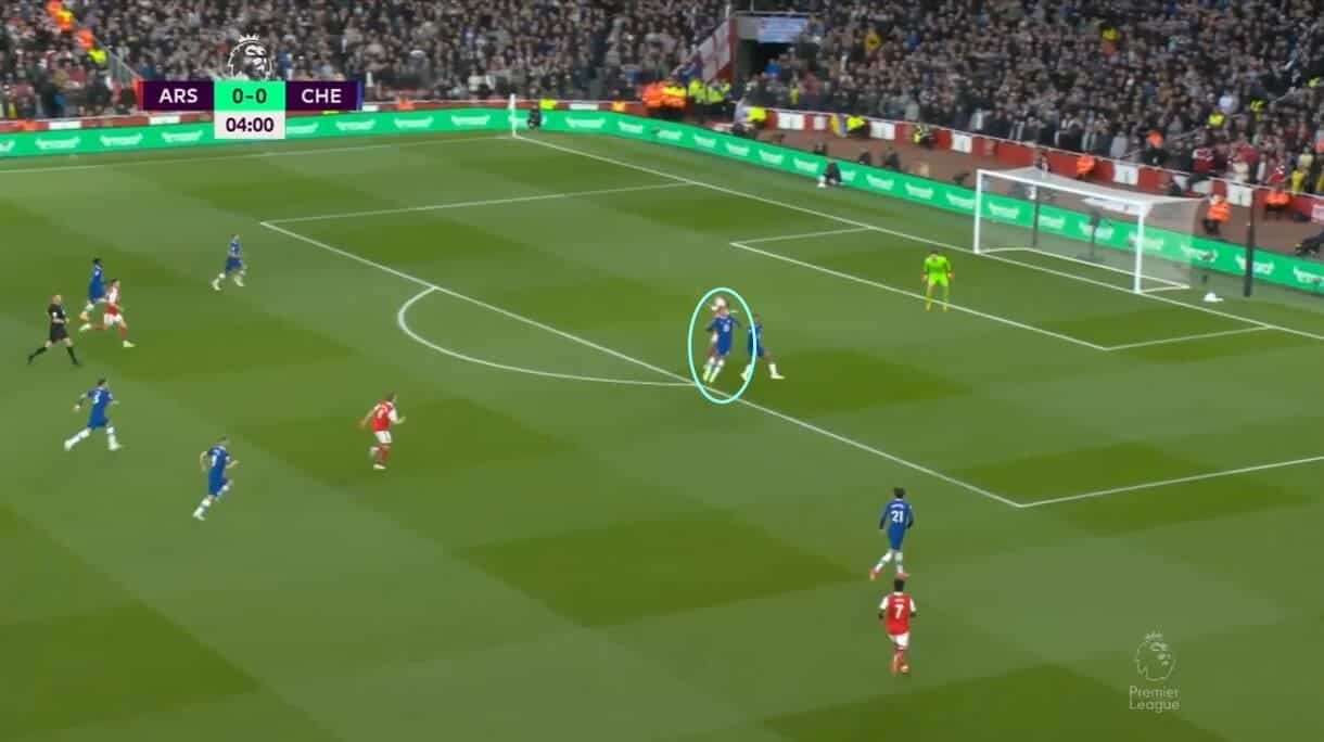 Chelsea 2023/2024: Their tactics and key players - scout report - tactical analysis tactics