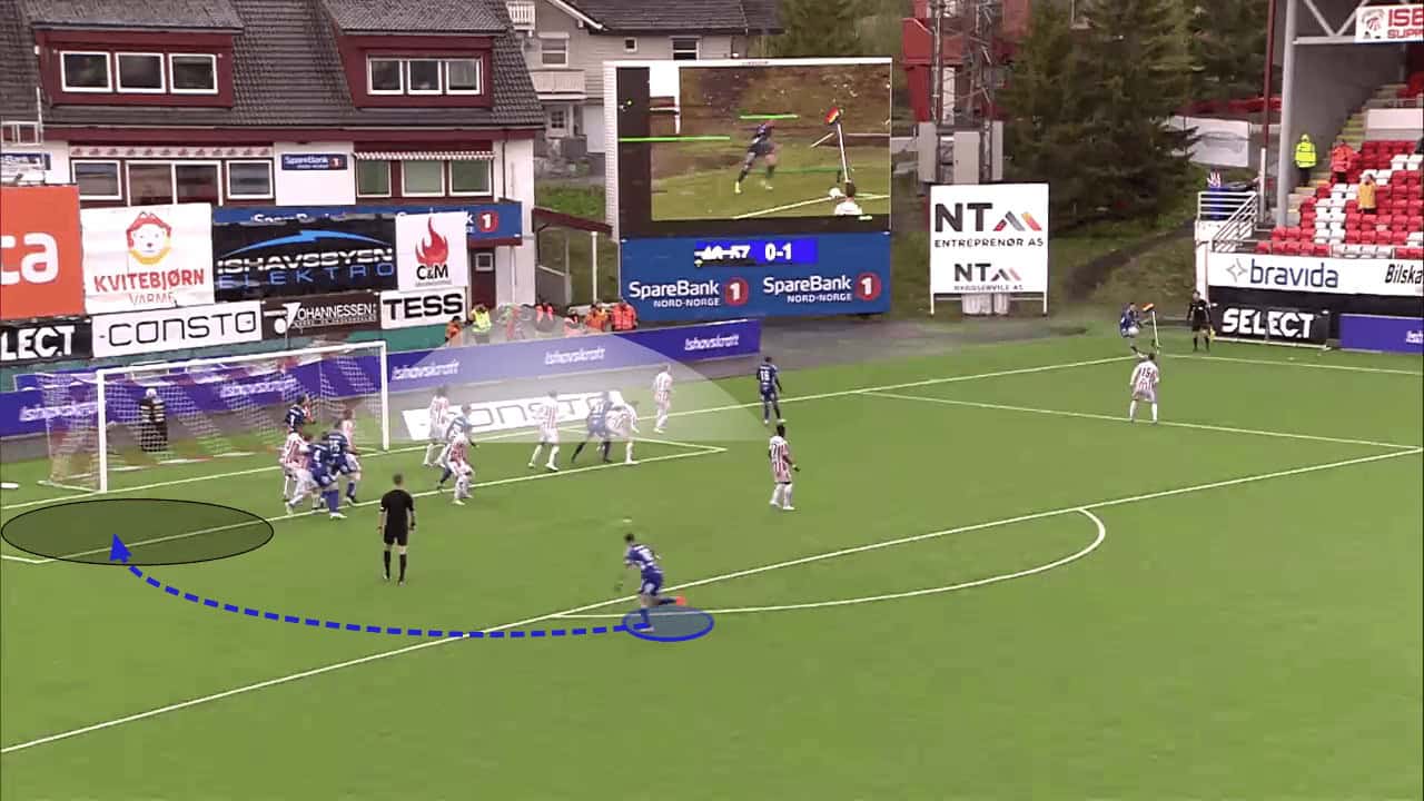 The details behind Sarpsborg 08's six-yard box suffocation approach - set-piece analysis