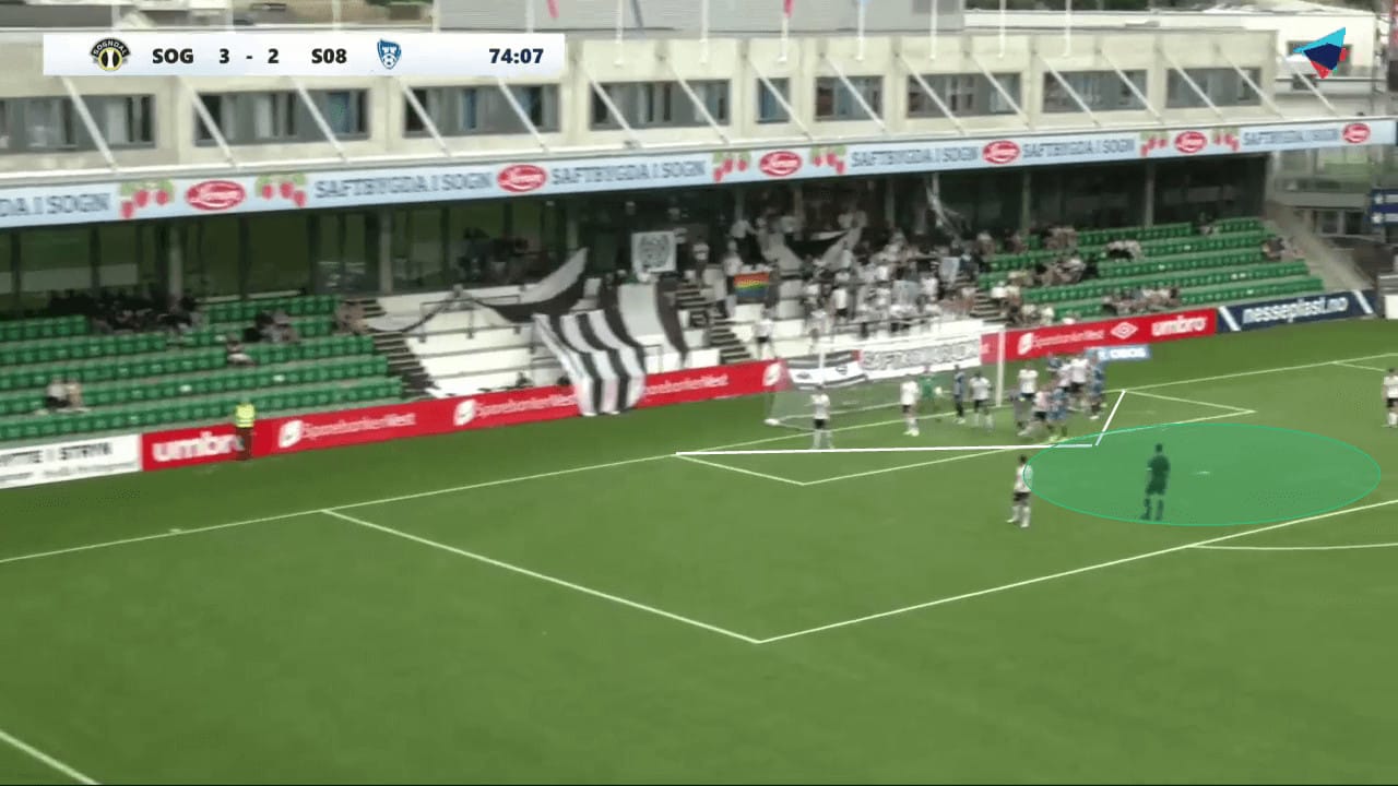 The details behind Sarpsborg 08's six-yard box suffocation approach - set-piece analysis