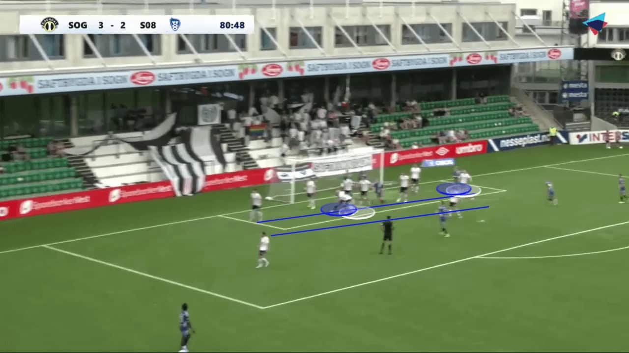 The details behind Sarpsborg 08's six-yard box suffocation approach - set-piece analysis