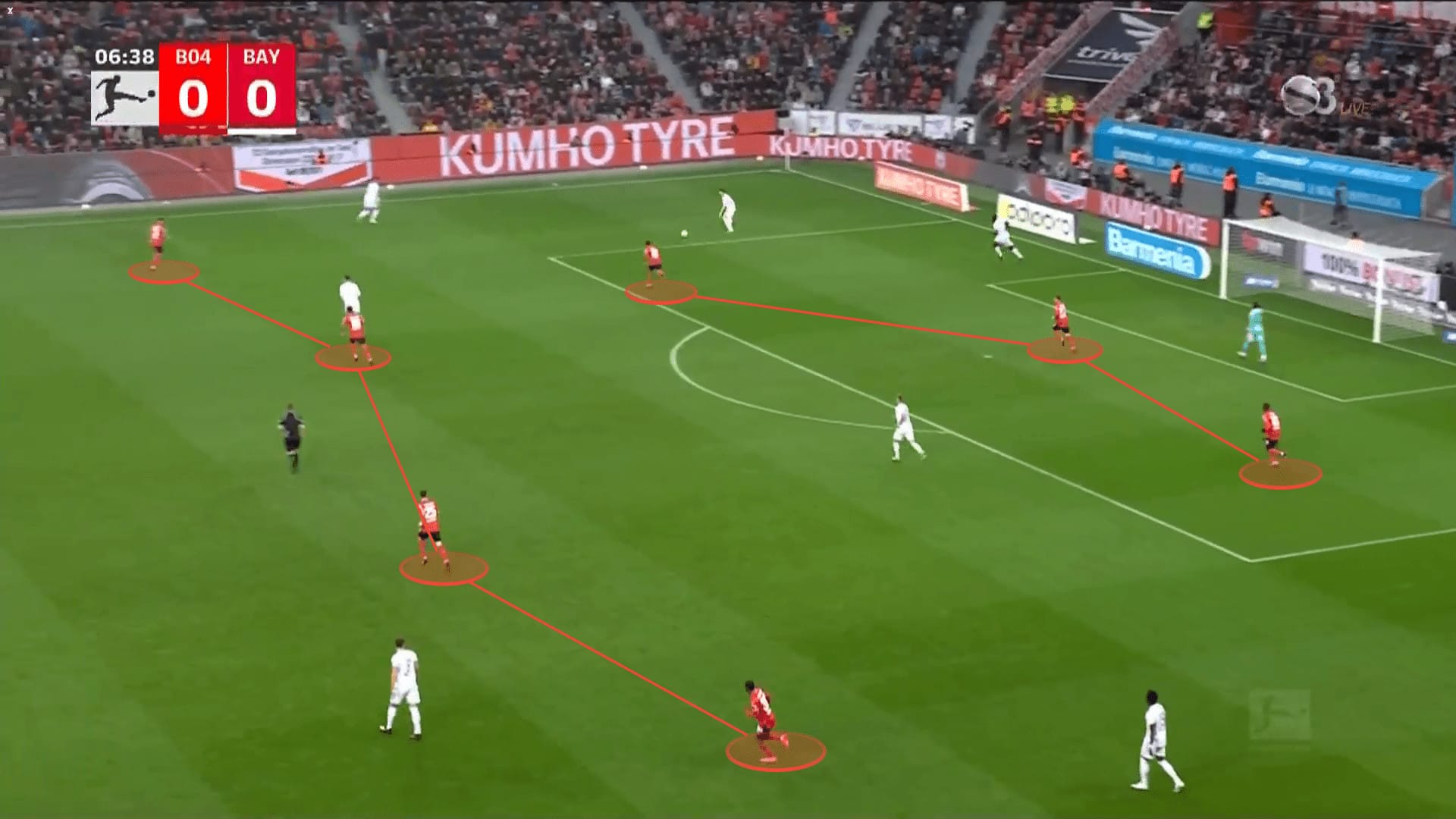 Xabi Alonso at Bayer Leverkusen 2023/24 - scout report tactics analysis