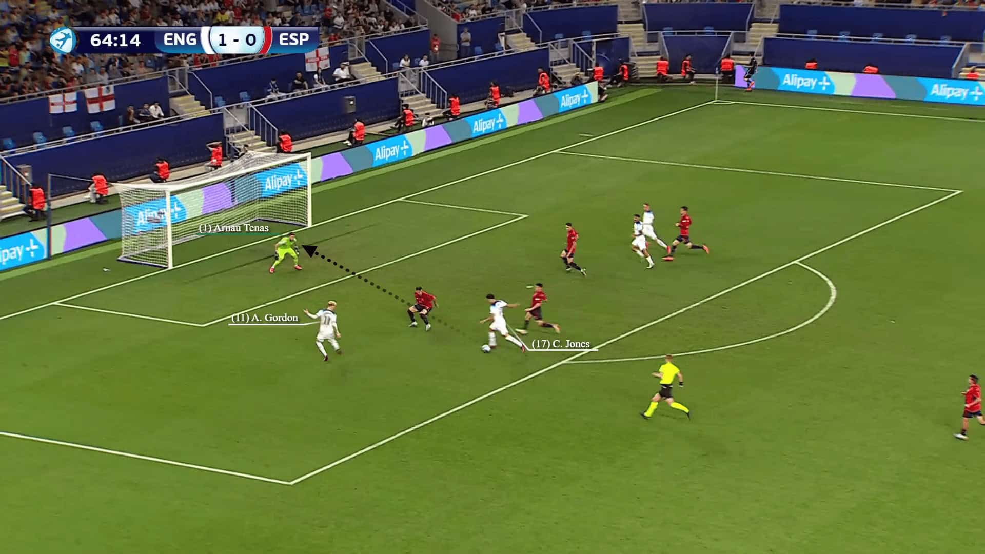 Euro U21: England vs Spain - tactical analysis