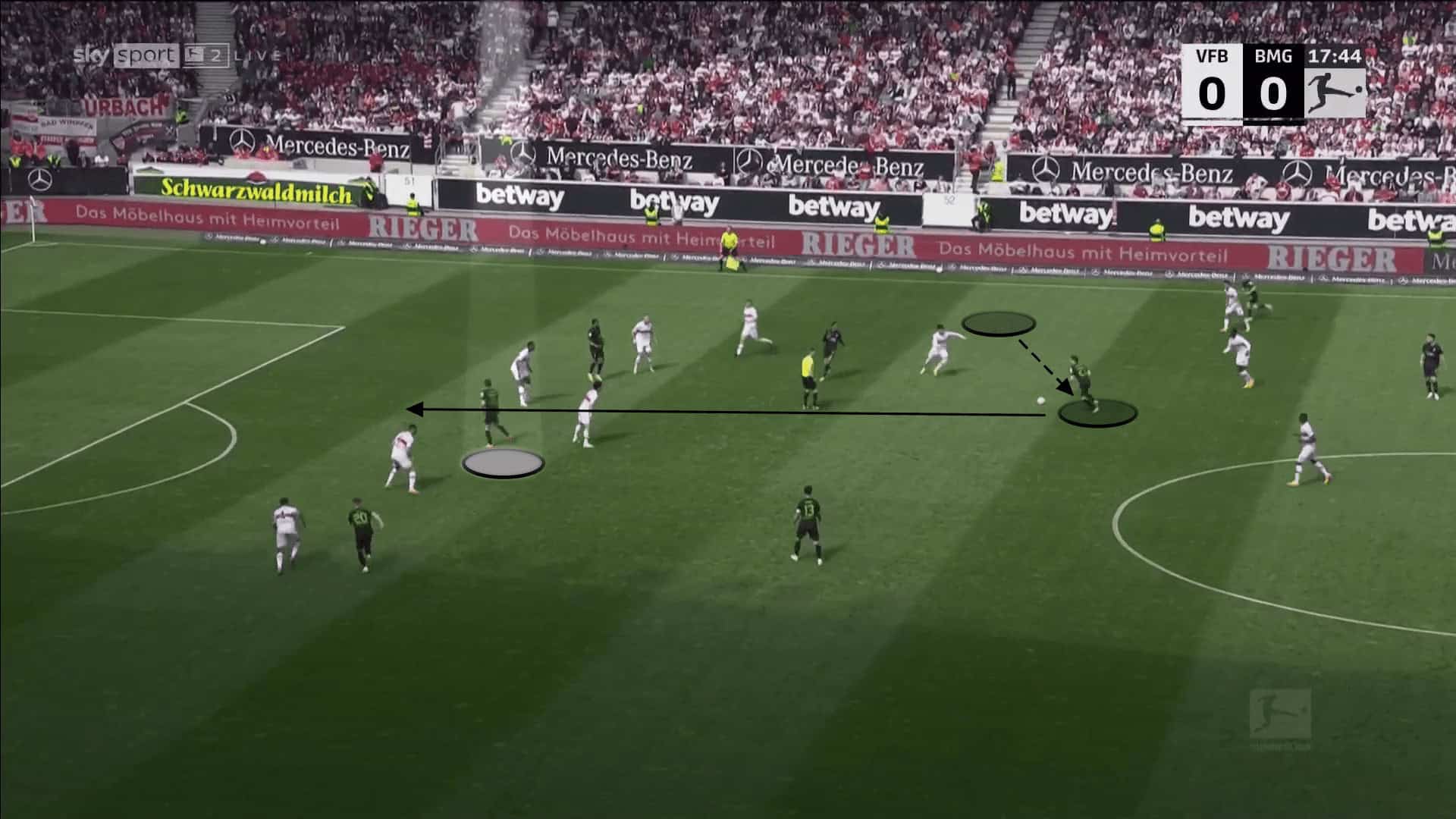 Franck Honorat at Borussia Mönchengladbach 2023/24 - scout report tactical analysis tactics