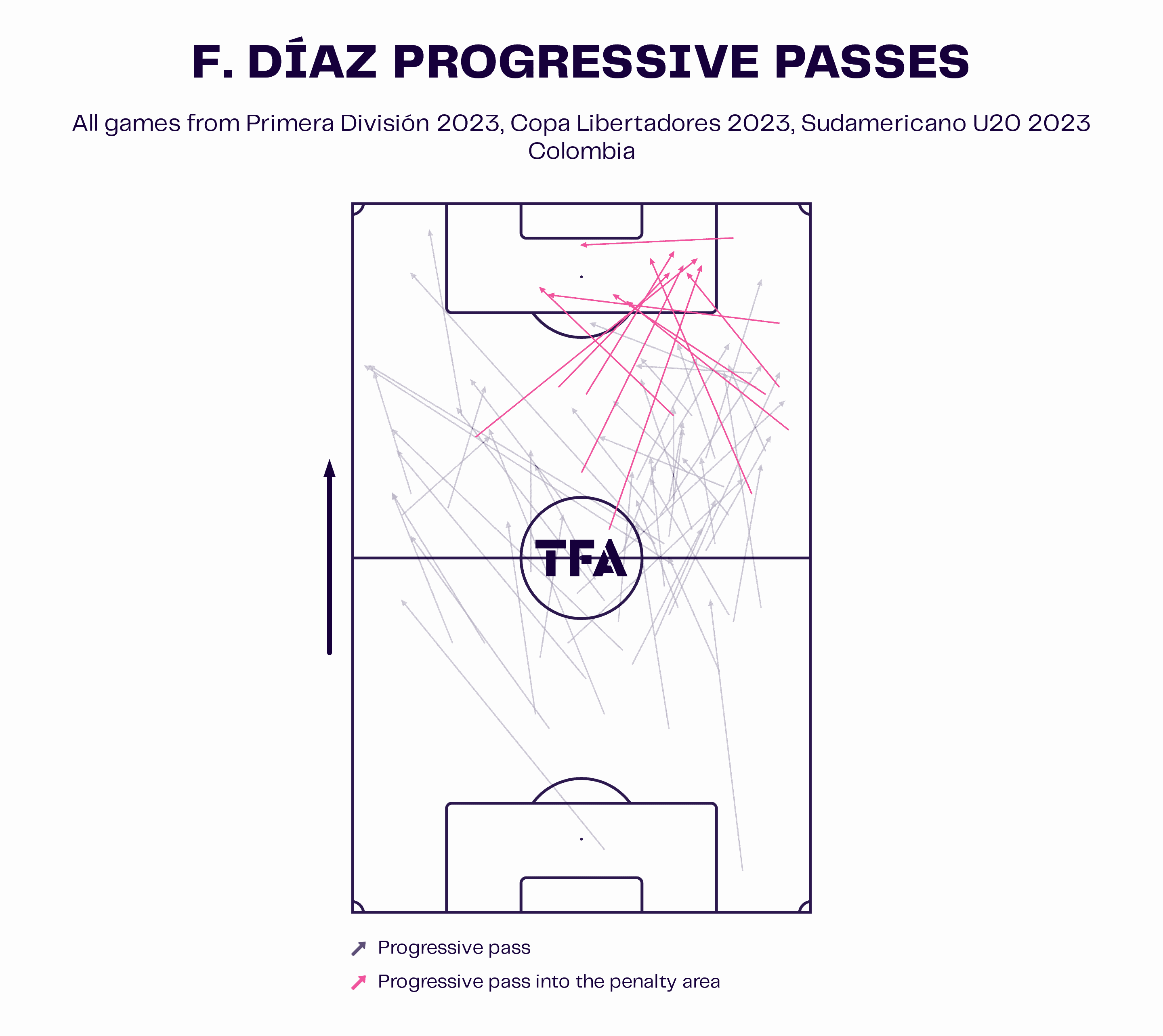 five-uruguay-u21-bielsa-scout-report-tactical-analysis-tactics