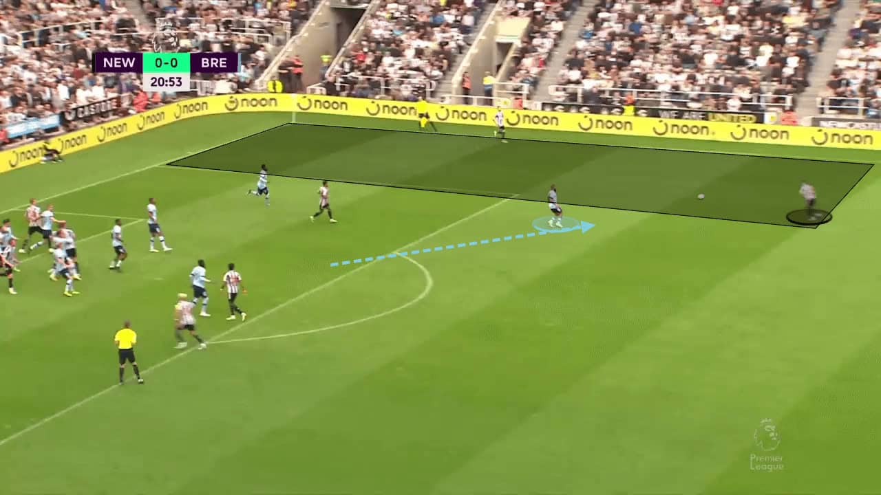 Comparing the different defending strategies during corners - set-piece analysis