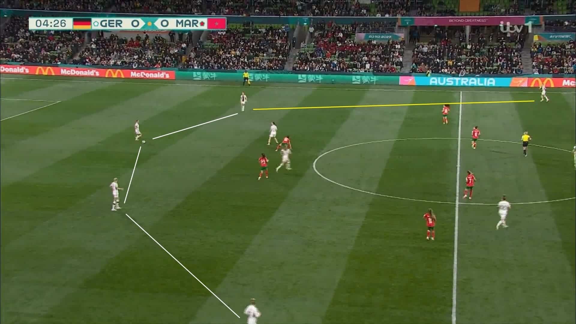 FIFA Women's World Cup 2023: Germany v Morocco - tactical analysis tactics