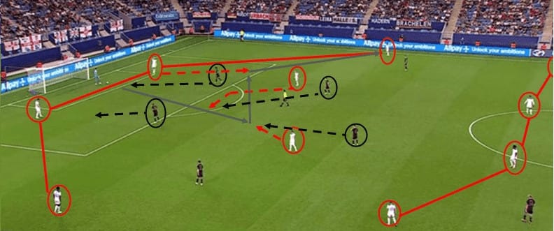 Tactical Theory: Coaching England U21s build-up play - tactical analysis