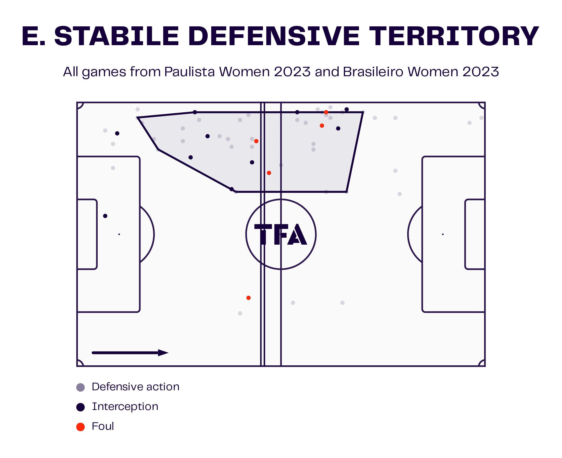 FIFA Women's World Cup 2023: Five "under the radar" players - scout report - tactical analysis tactics