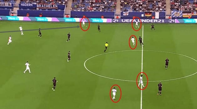 Tactical Theory: Coaching England U21s build-up play - tactical analysis